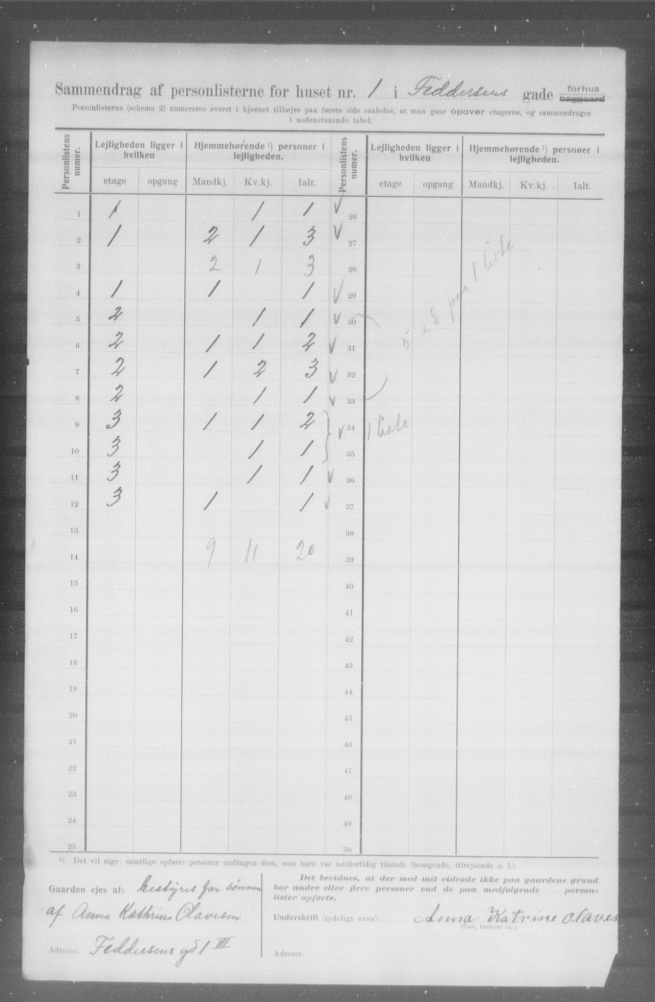 OBA, Municipal Census 1907 for Kristiania, 1907, p. 12132