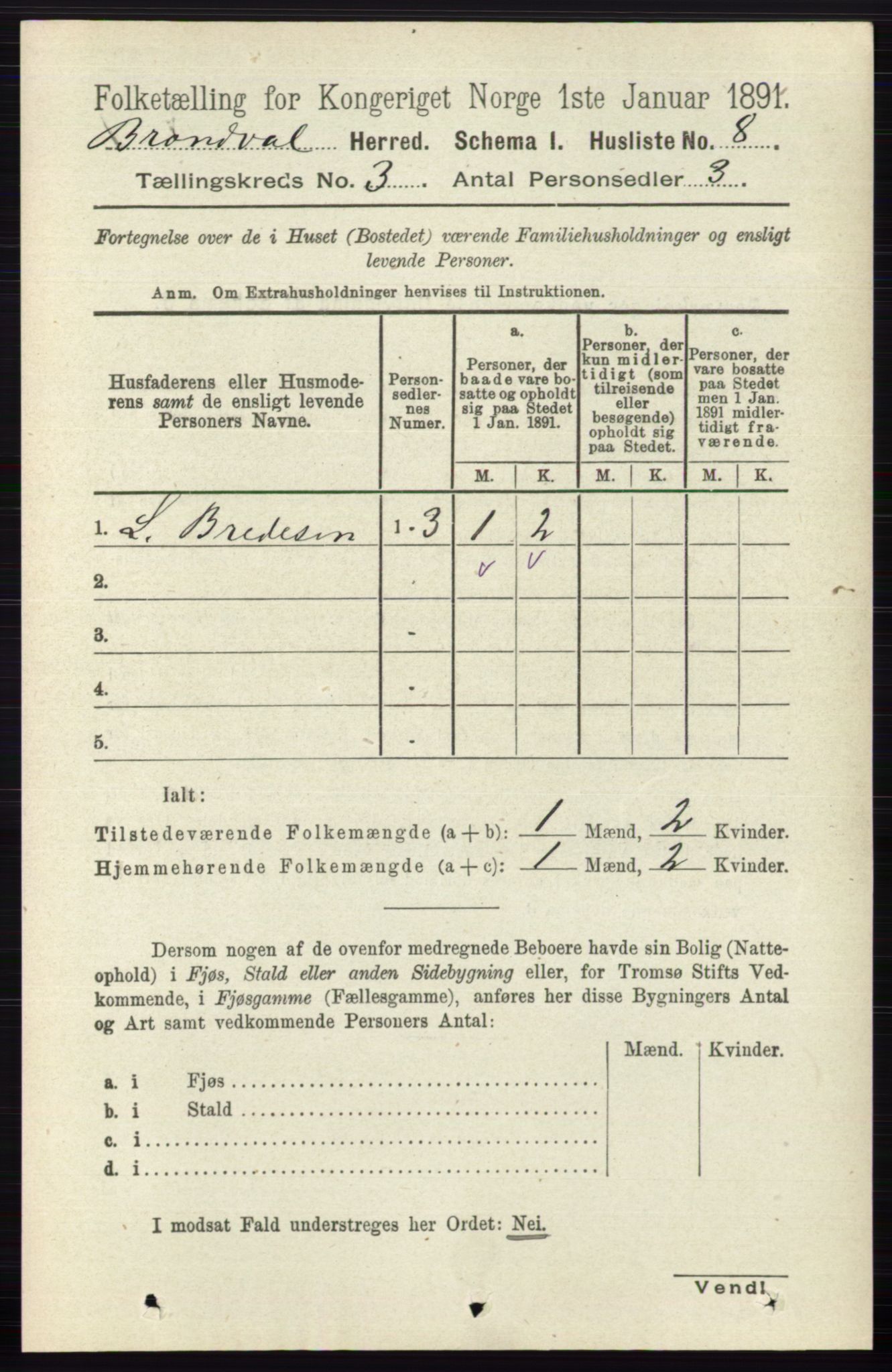 RA, 1891 census for 0422 Brandval, 1891, p. 1167