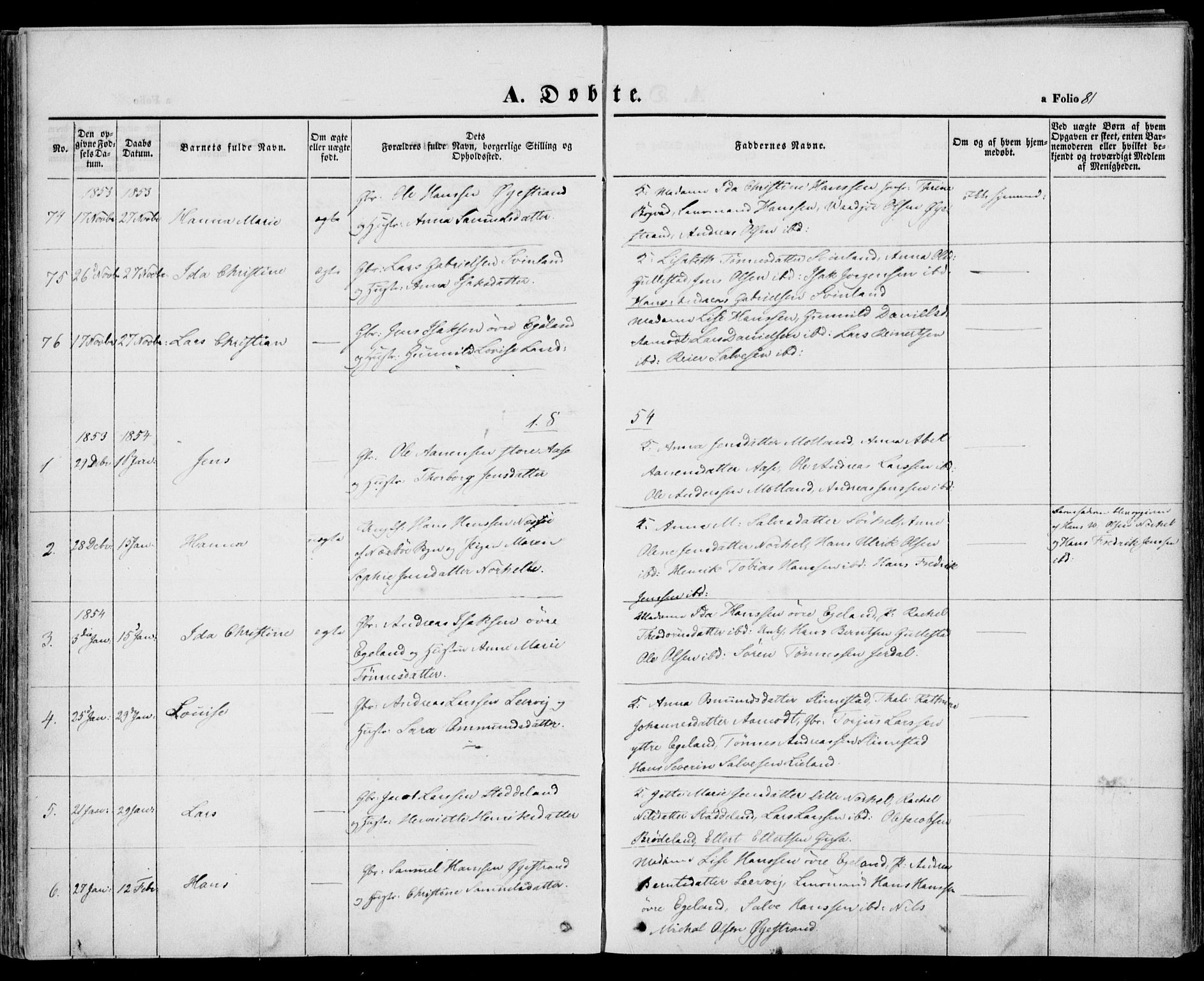 Kvinesdal sokneprestkontor, SAK/1111-0026/F/Fa/Fab/L0005: Parish register (official) no. A 5, 1844-1857, p. 81