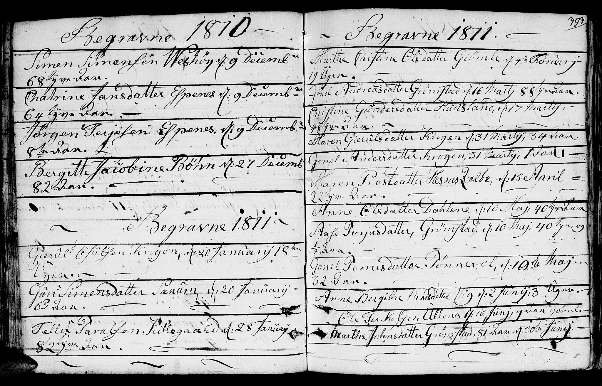Fjære sokneprestkontor, SAK/1111-0011/F/Fb/L0006: Parish register (copy) no. B 6, 1803-1817, p. 393