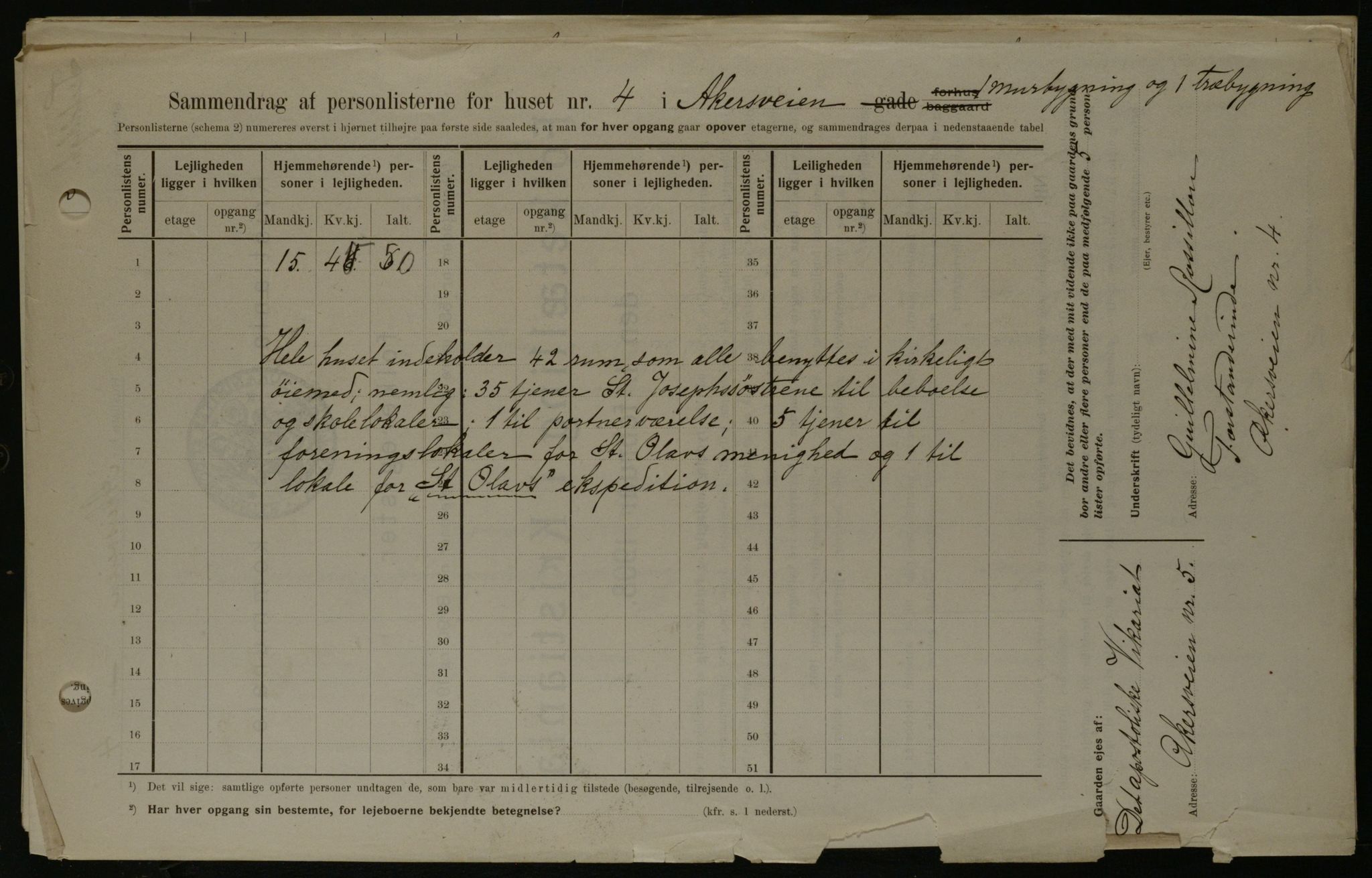 OBA, Municipal Census 1908 for Kristiania, 1908, p. 1008