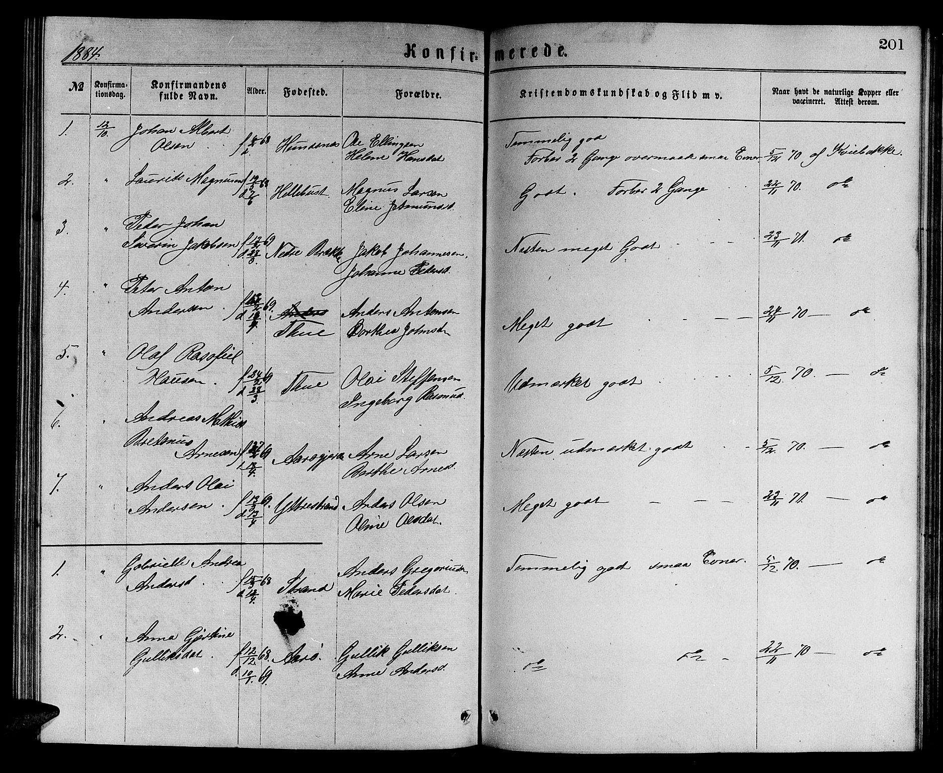 Ministerialprotokoller, klokkerbøker og fødselsregistre - Møre og Romsdal, SAT/A-1454/501/L0016: Parish register (copy) no. 501C02, 1868-1884, p. 201