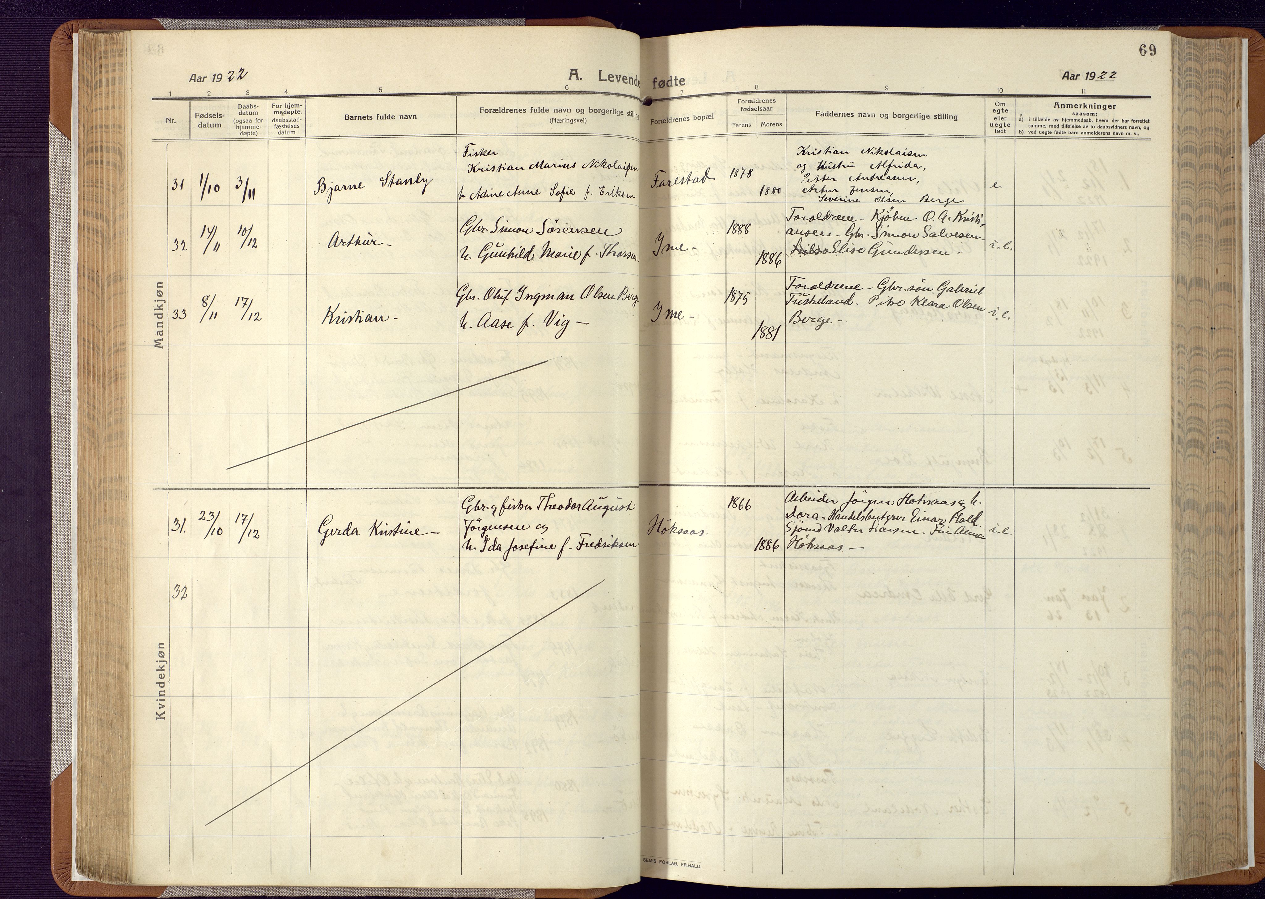 Mandal sokneprestkontor, AV/SAK-1111-0030/F/Fa/Faa/L0022: Parish register (official) no. A 22, 1913-1925, p. 69