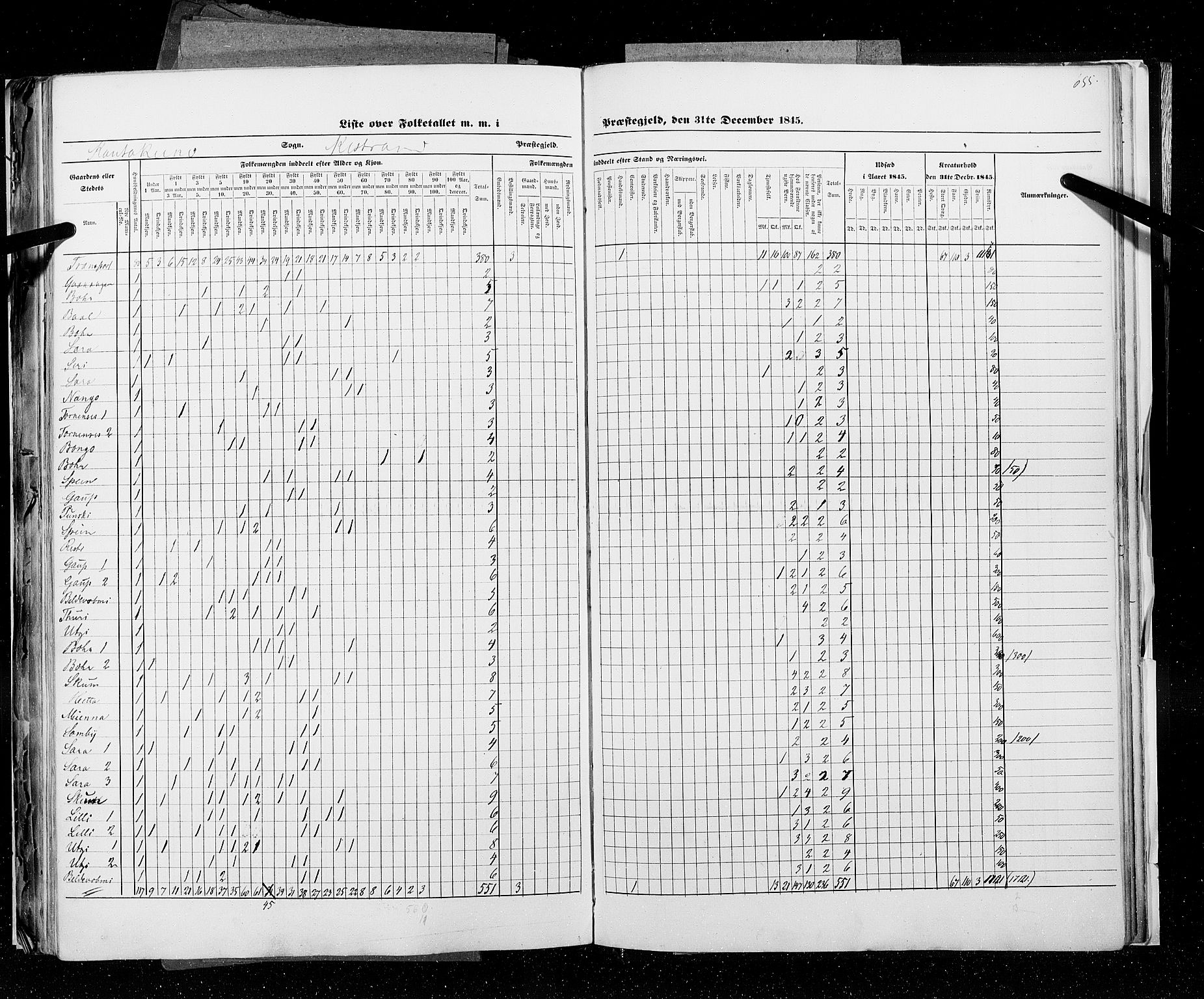 RA, Census 1845, vol. 9C: Finnmarken amt, 1845, p. 655