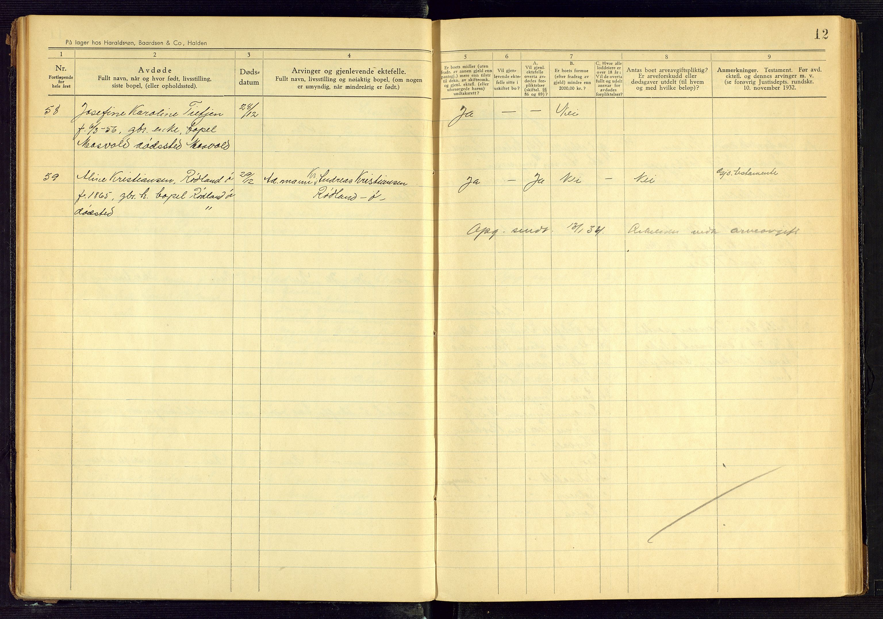 Lista lensmannskontor, AV/SAK-1241-0030/F/Fe/L0001/0004: Dødsfallsprotokoller nr 12 / Dødsfallsprotokoll, 1933-1942, p. 12