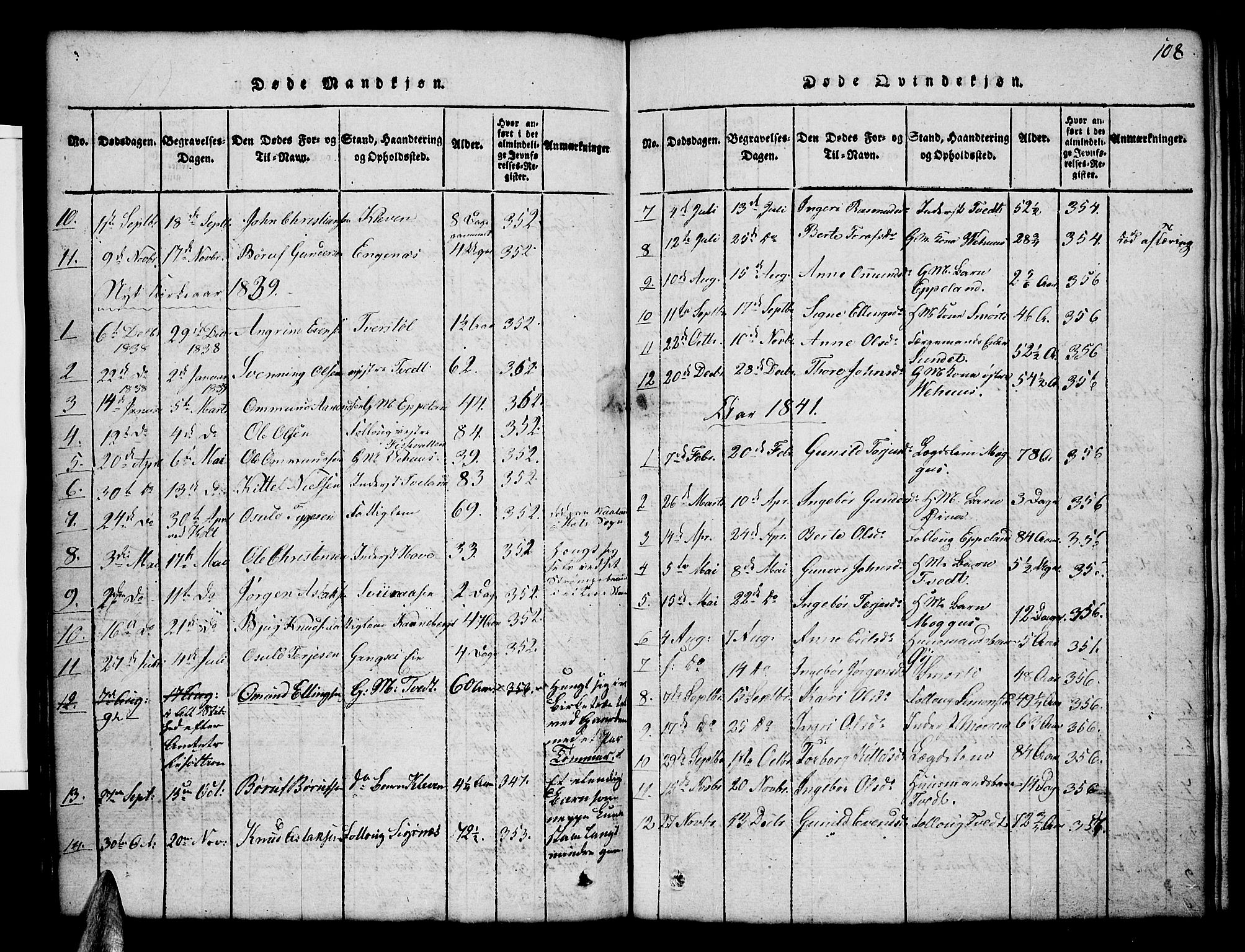 Åmli sokneprestkontor, AV/SAK-1111-0050/F/Fb/Fbc/L0001: Parish register (copy) no. B 1, 1816-1867, p. 108