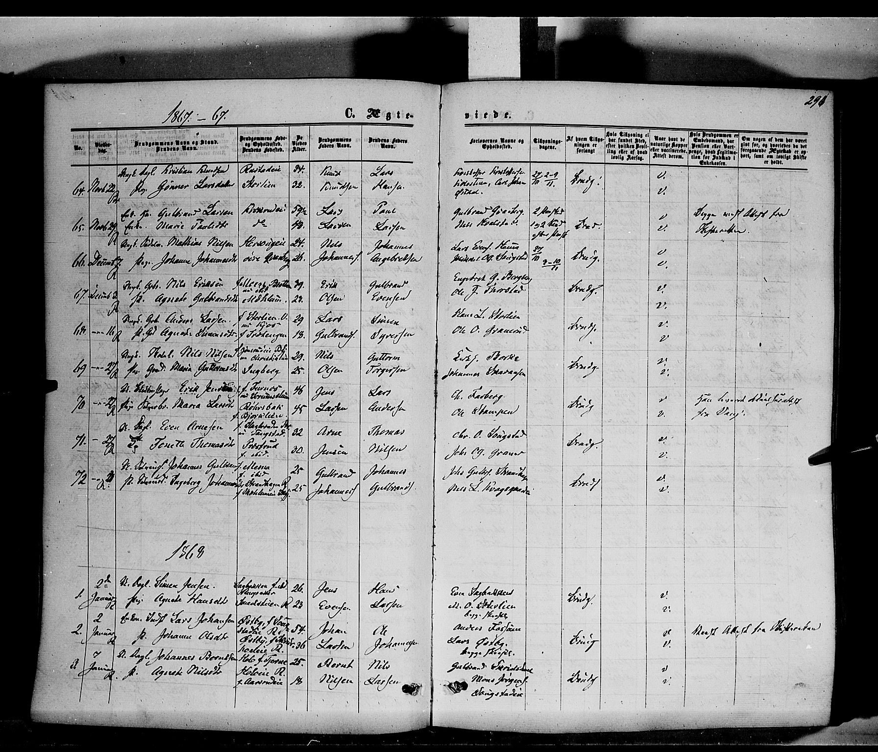 Ringsaker prestekontor, SAH/PREST-014/K/Ka/L0010: Parish register (official) no. 10, 1861-1869, p. 296