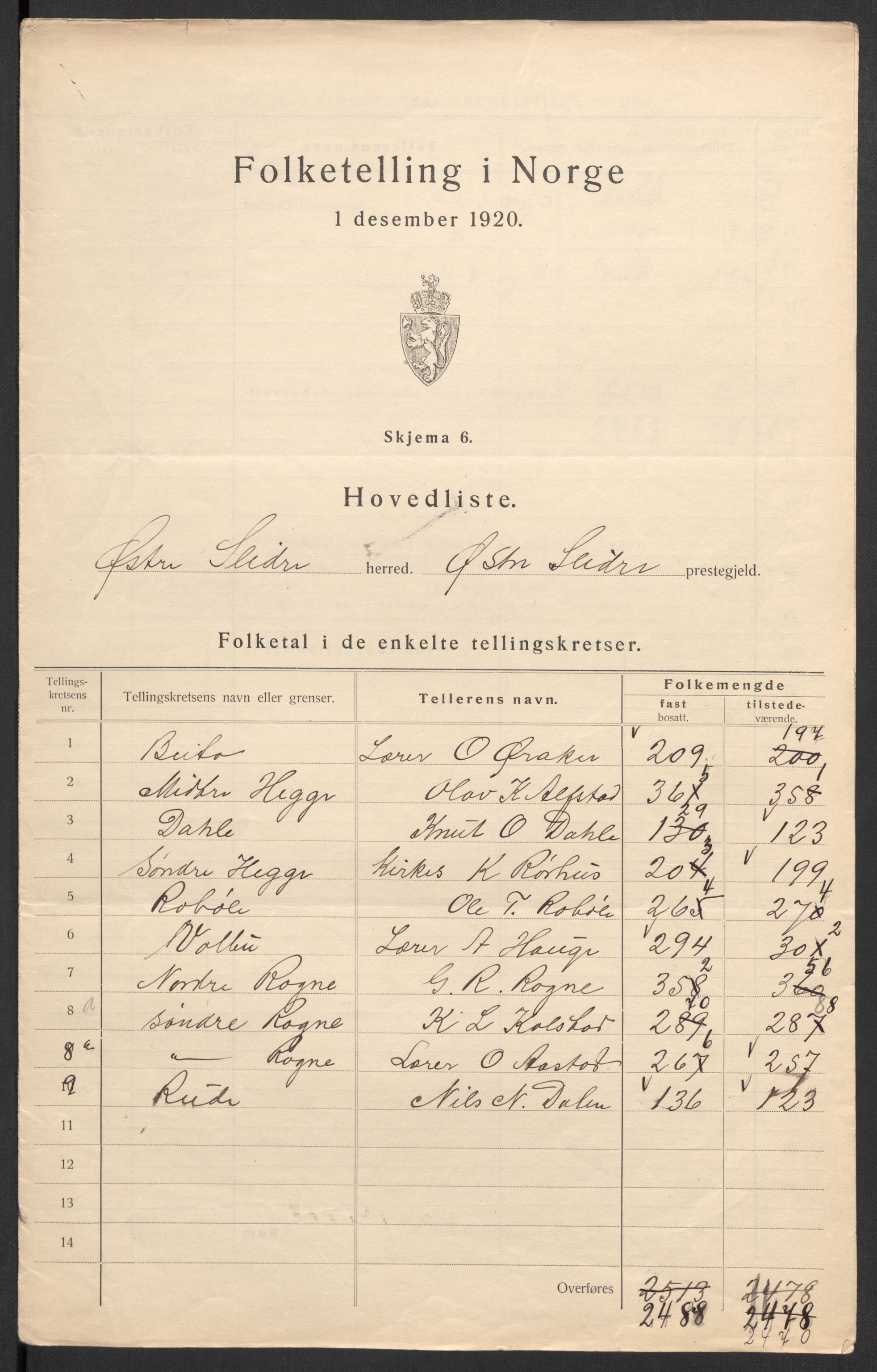 SAH, 1920 census for Øystre Slidre, 1920, p. 3