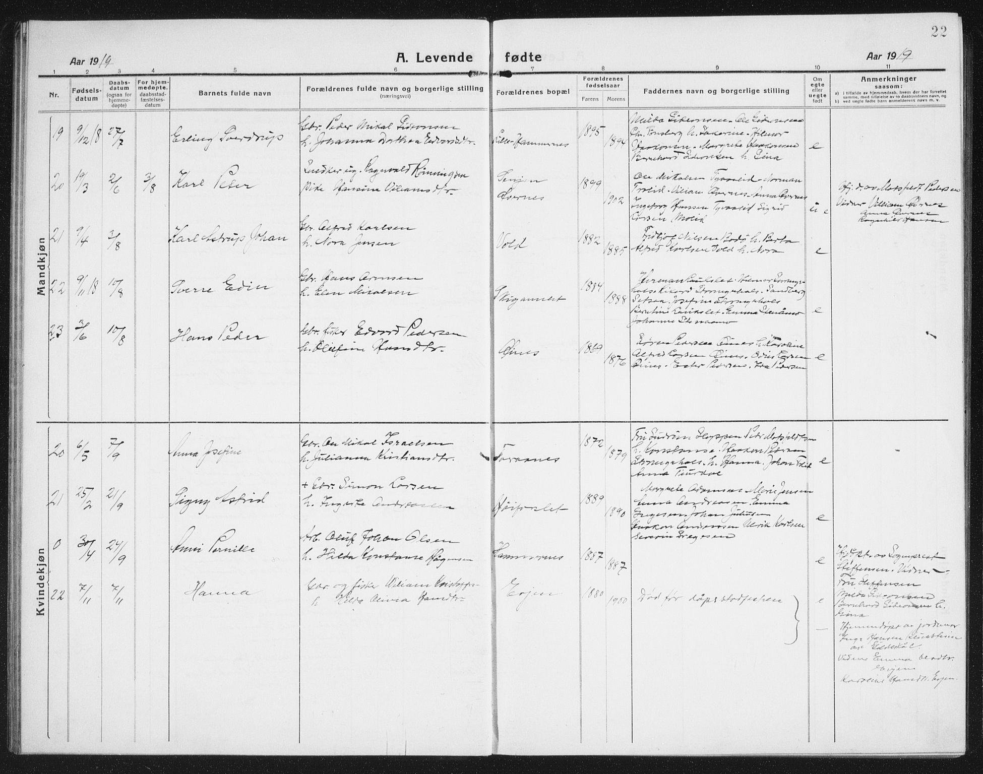 Ministerialprotokoller, klokkerbøker og fødselsregistre - Nordland, AV/SAT-A-1459/846/L0656: Parish register (copy) no. 846C06, 1917-1936, p. 22