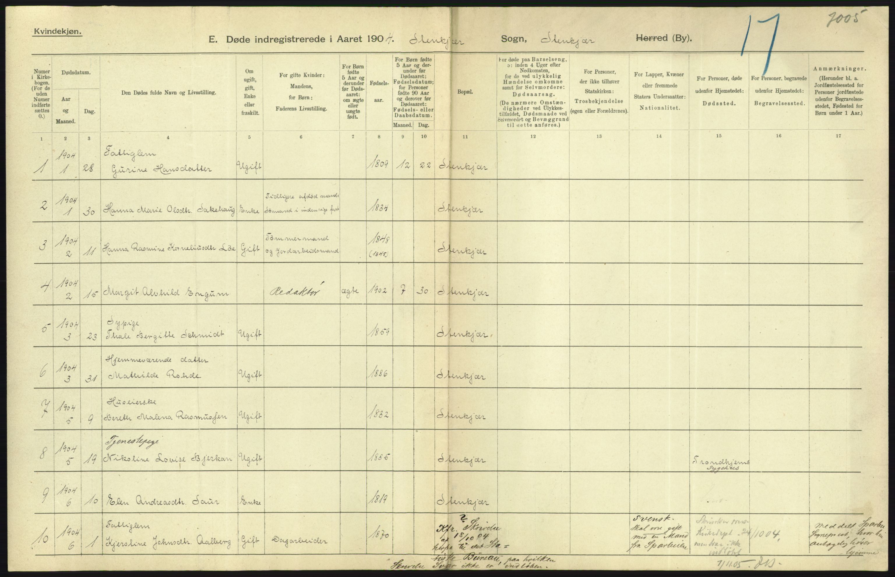 Statistisk sentralbyrå, Sosiodemografiske emner, Befolkning, AV/RA-S-2228/D/Df/Dfa/Dfab/L0019: Nordre Trondhjems amt: Fødte, gifte, døde, 1904, p. 33