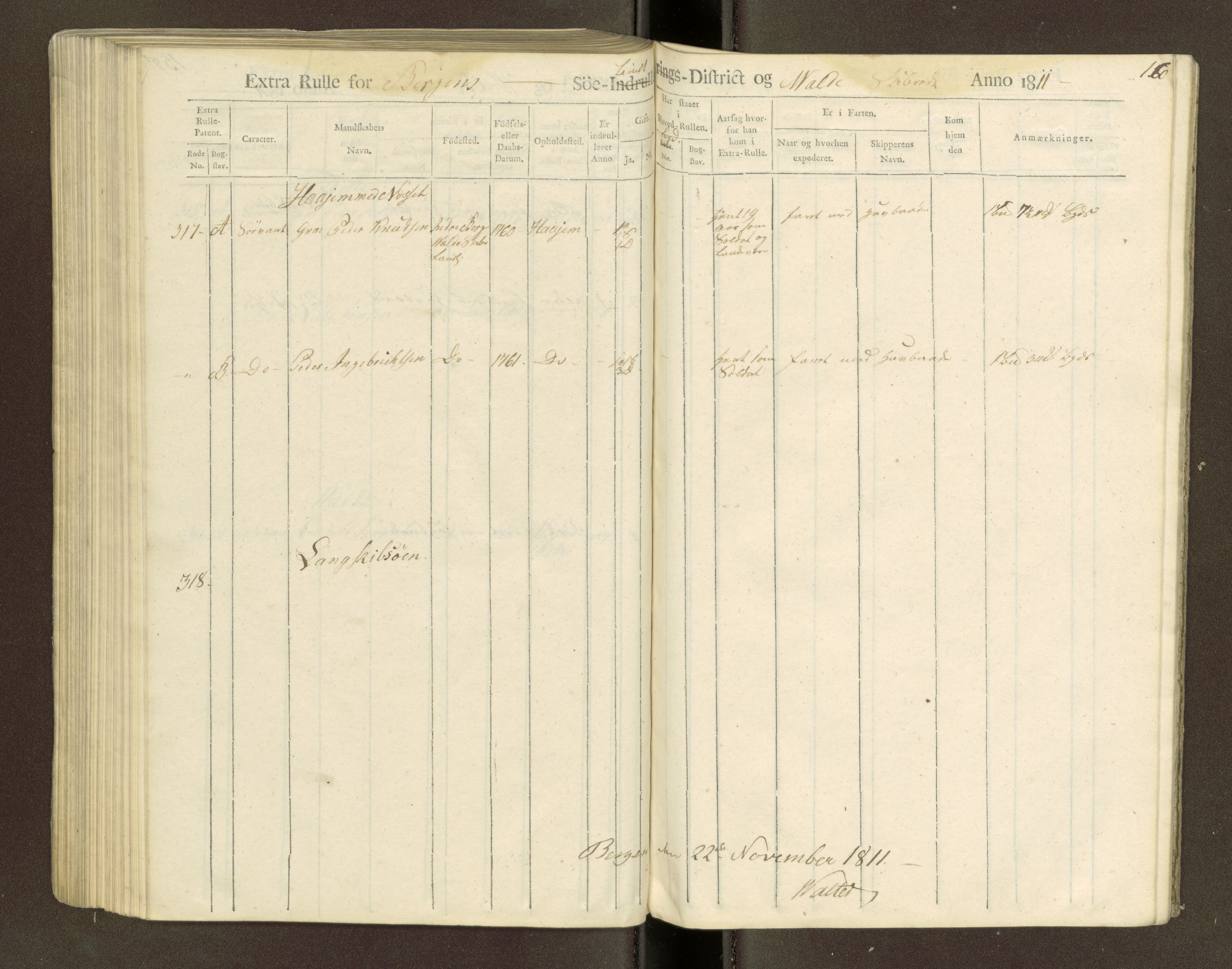 Sjøinnrulleringen - Trondhjemske distrikt, SAT/A-5121/01/L0040/0003: -- / Hovedrulle for ekstrarulle, 1811, p. 160