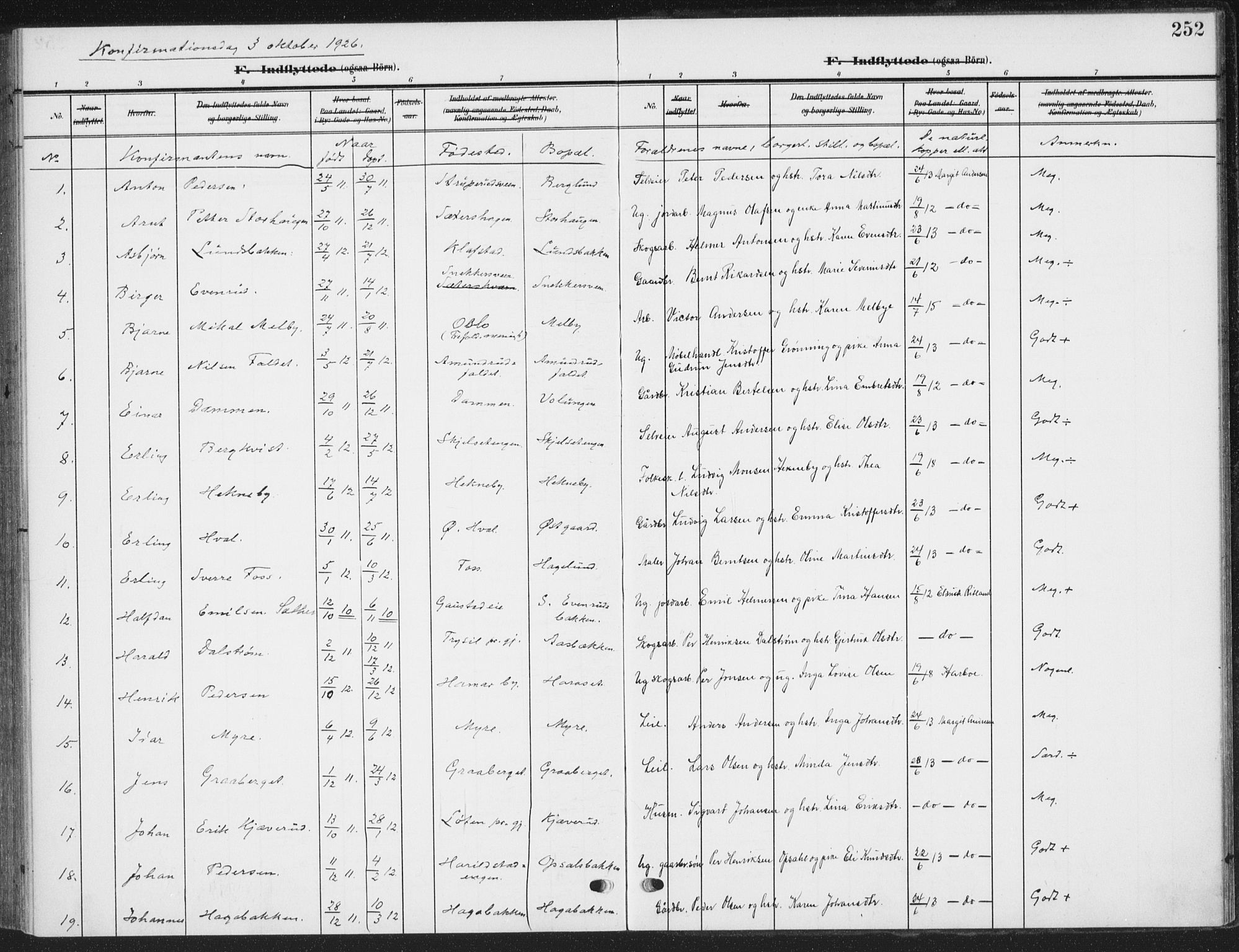 Romedal prestekontor, SAH/PREST-004/K/L0009: Parish register (official) no. 9, 1906-1929, p. 252
