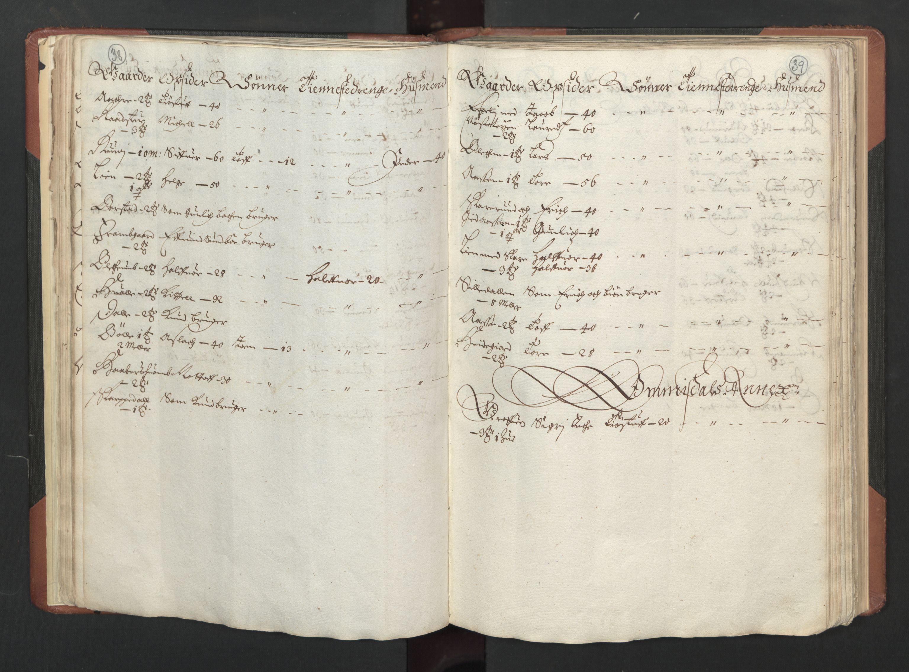 RA, Bailiff's Census 1664-1666, no. 6: Øvre and Nedre Telemark fogderi and Bamble fogderi , 1664, p. 38-39
