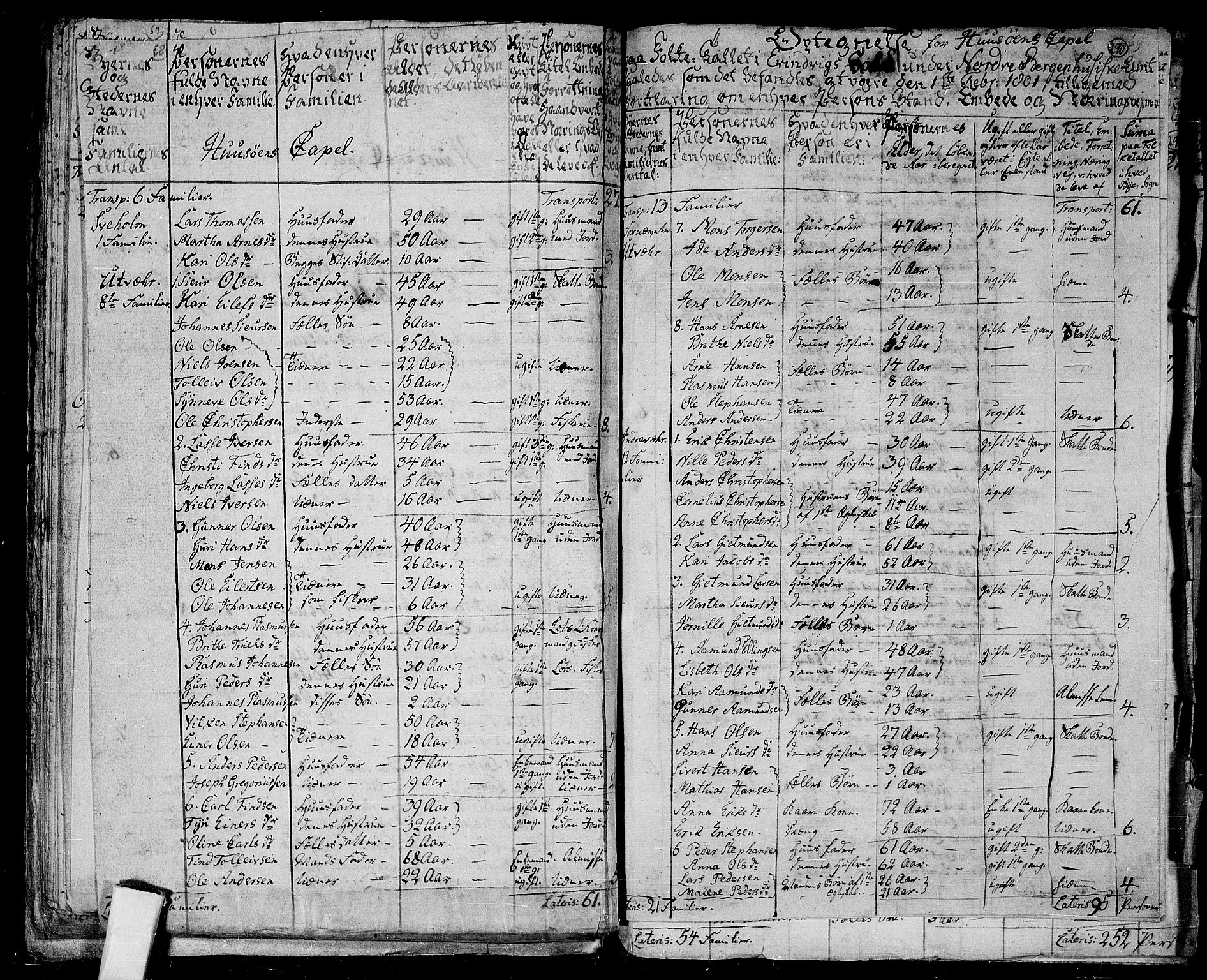 RA, 1801 census for 1411P Eivindvik, 1801, p. 289b-290a