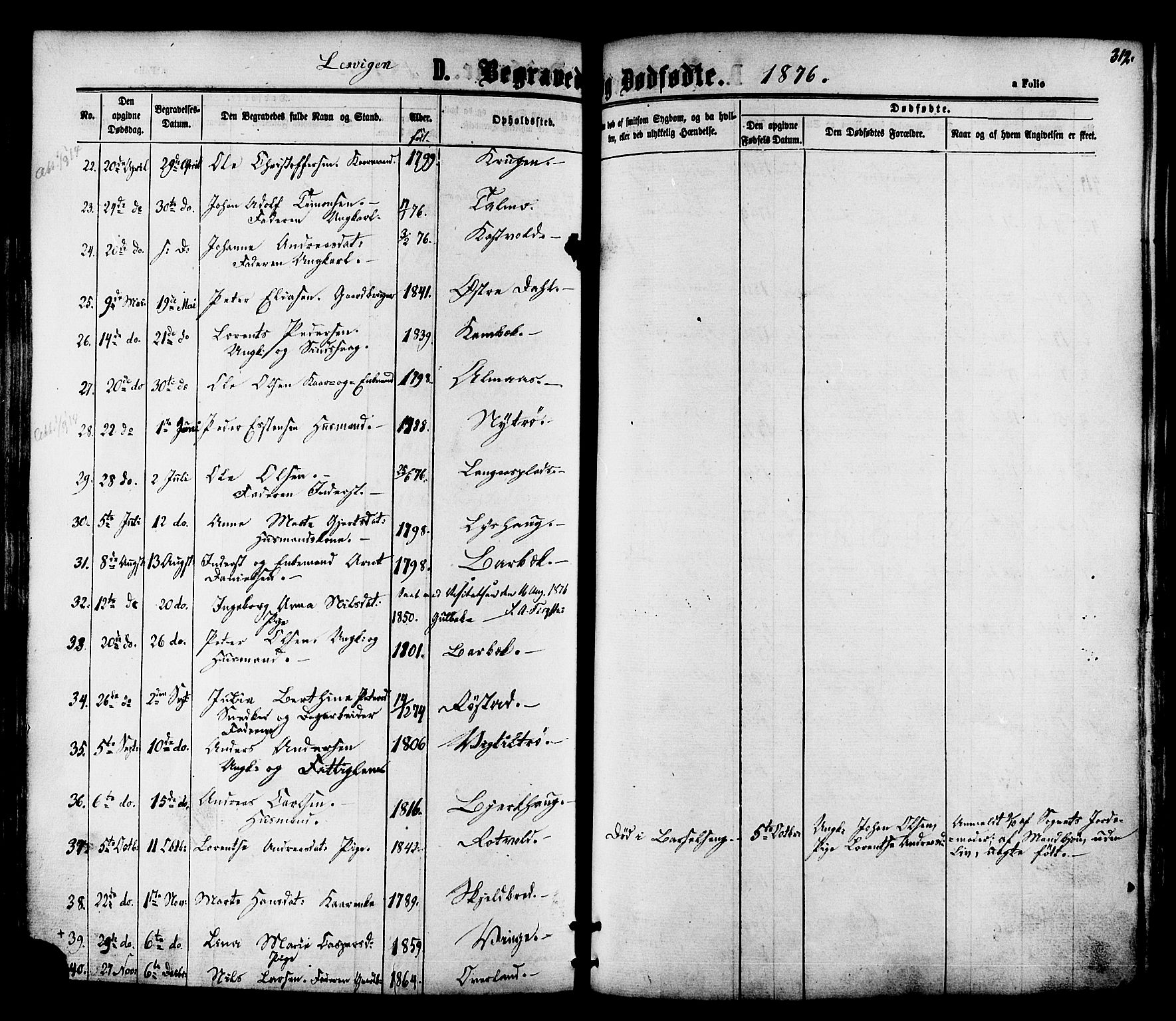 Ministerialprotokoller, klokkerbøker og fødselsregistre - Nord-Trøndelag, SAT/A-1458/701/L0009: Parish register (official) no. 701A09 /1, 1864-1882, p. 312