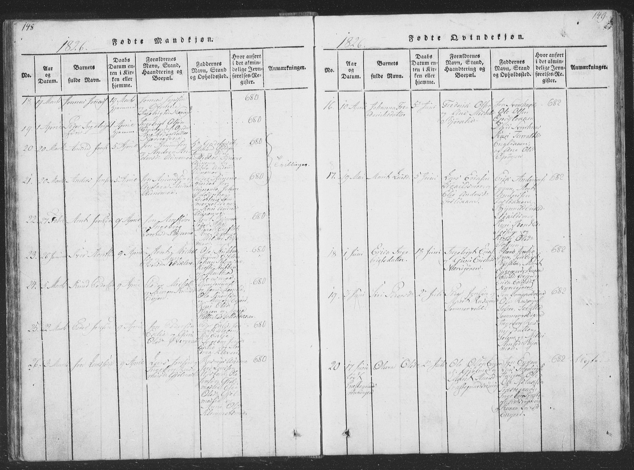 Ministerialprotokoller, klokkerbøker og fødselsregistre - Sør-Trøndelag, AV/SAT-A-1456/668/L0816: Parish register (copy) no. 668C05, 1816-1893, p. 148-149