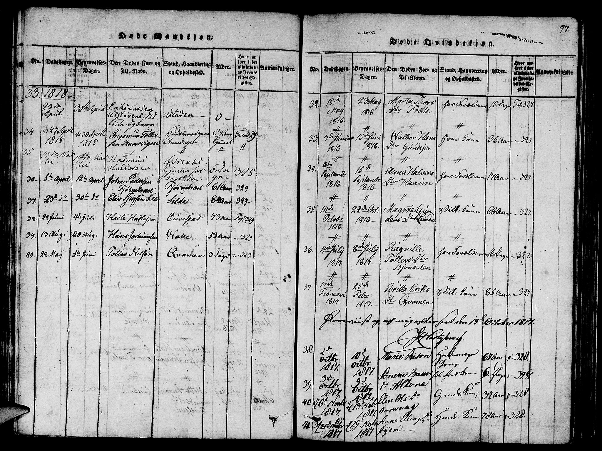 Etne sokneprestembete, AV/SAB-A-75001/H/Haa: Parish register (official) no. A 6, 1815-1831, p. 97