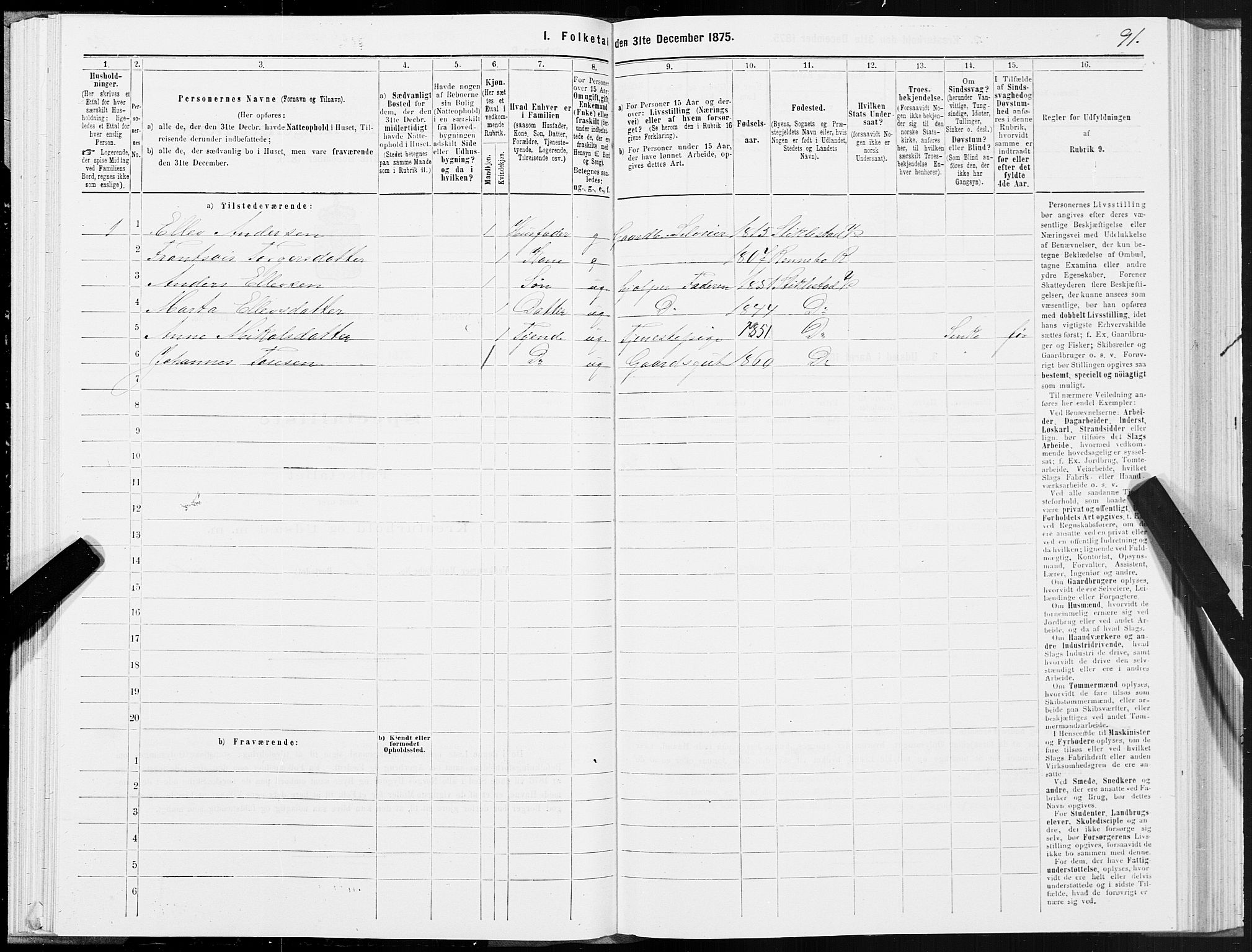 SAT, 1875 census for 1721P Verdal, 1875, p. 3091