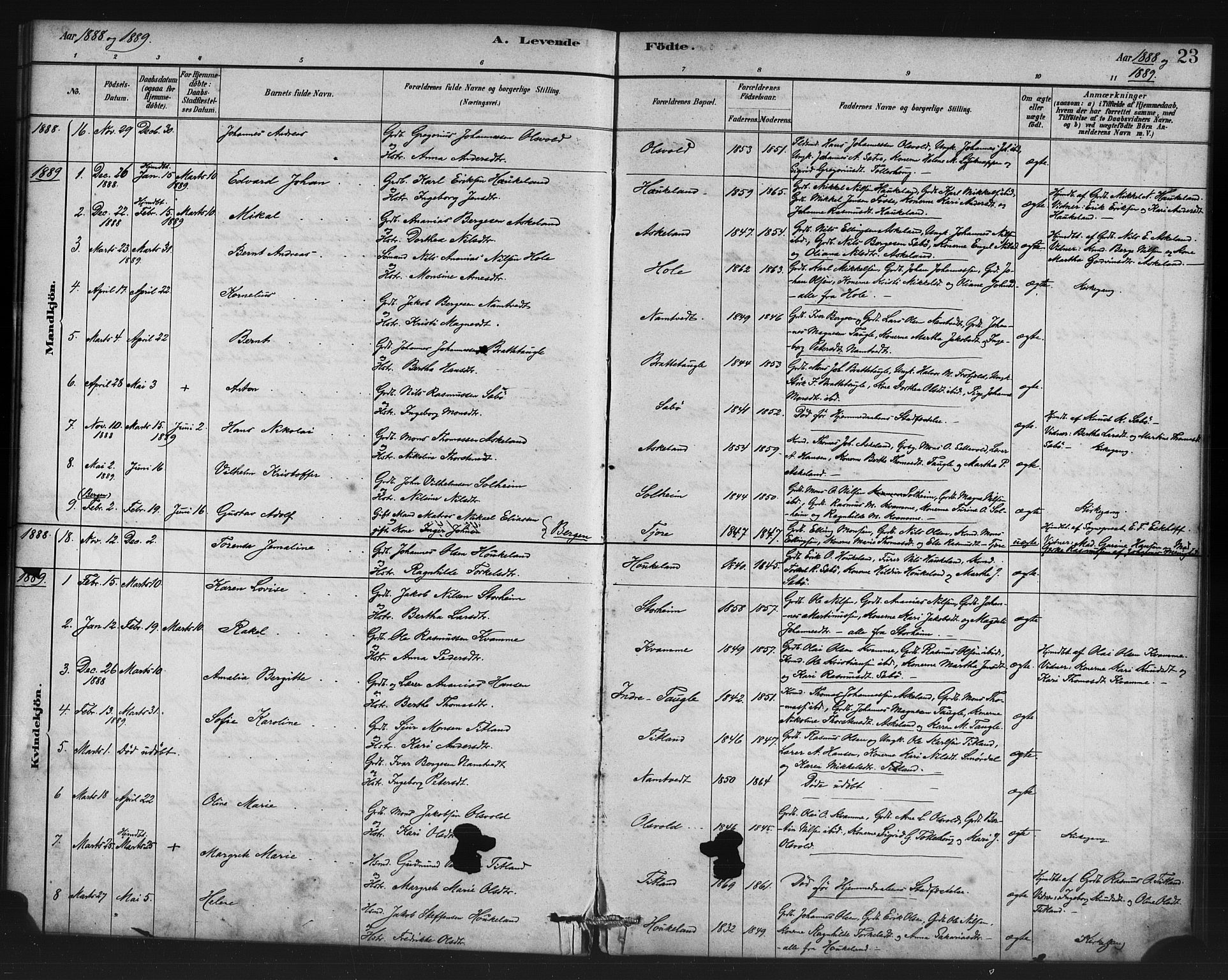 Manger sokneprestembete, AV/SAB-A-76801/H/Haa: Parish register (official) no. D 1, 1881-1892, p. 23