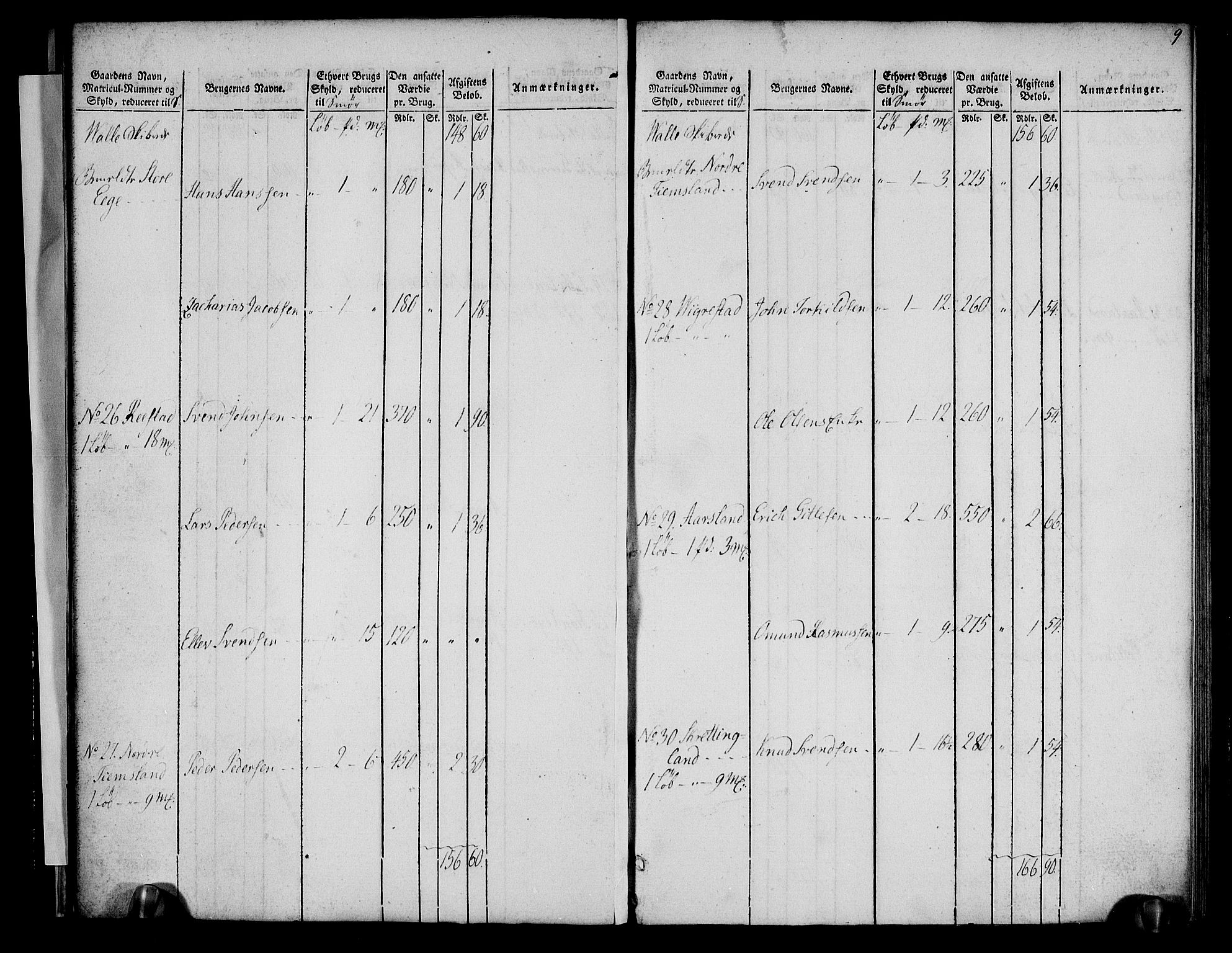 Rentekammeret inntil 1814, Realistisk ordnet avdeling, AV/RA-EA-4070/N/Ne/Nea/L0099: Jæren og Dalane fogderi. Oppebørselsregister, 1803-1804, p. 12