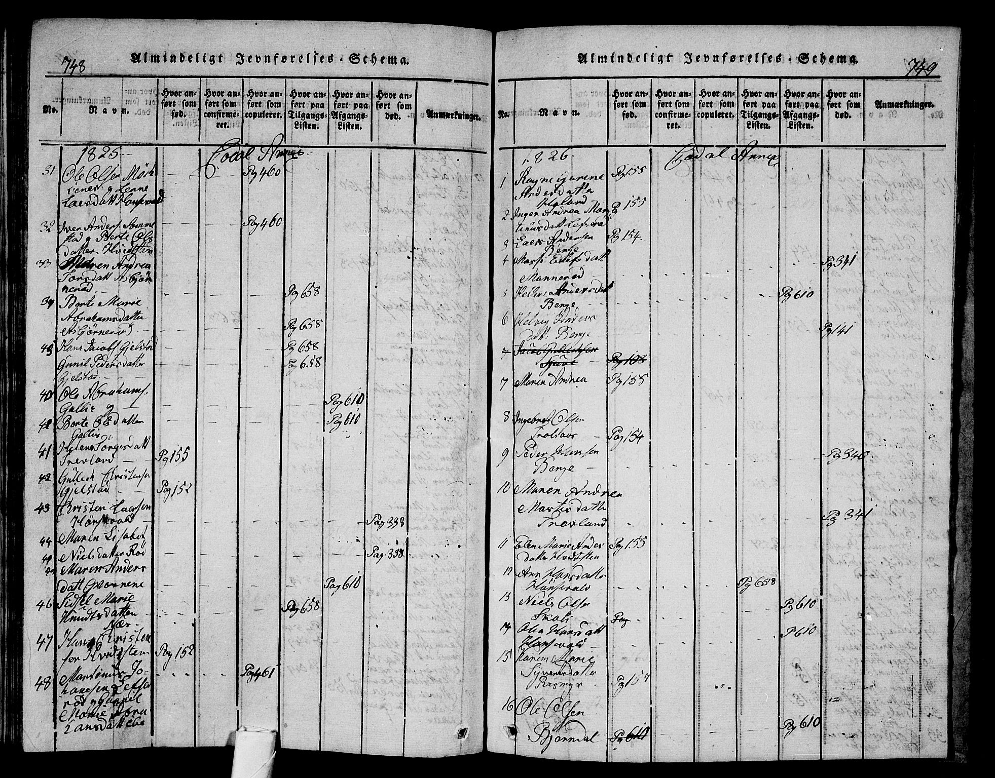 Andebu kirkebøker, AV/SAKO-A-336/G/Ga/L0002: Parish register (copy) no. I 2 /3, 1823-1832, p. 748-749