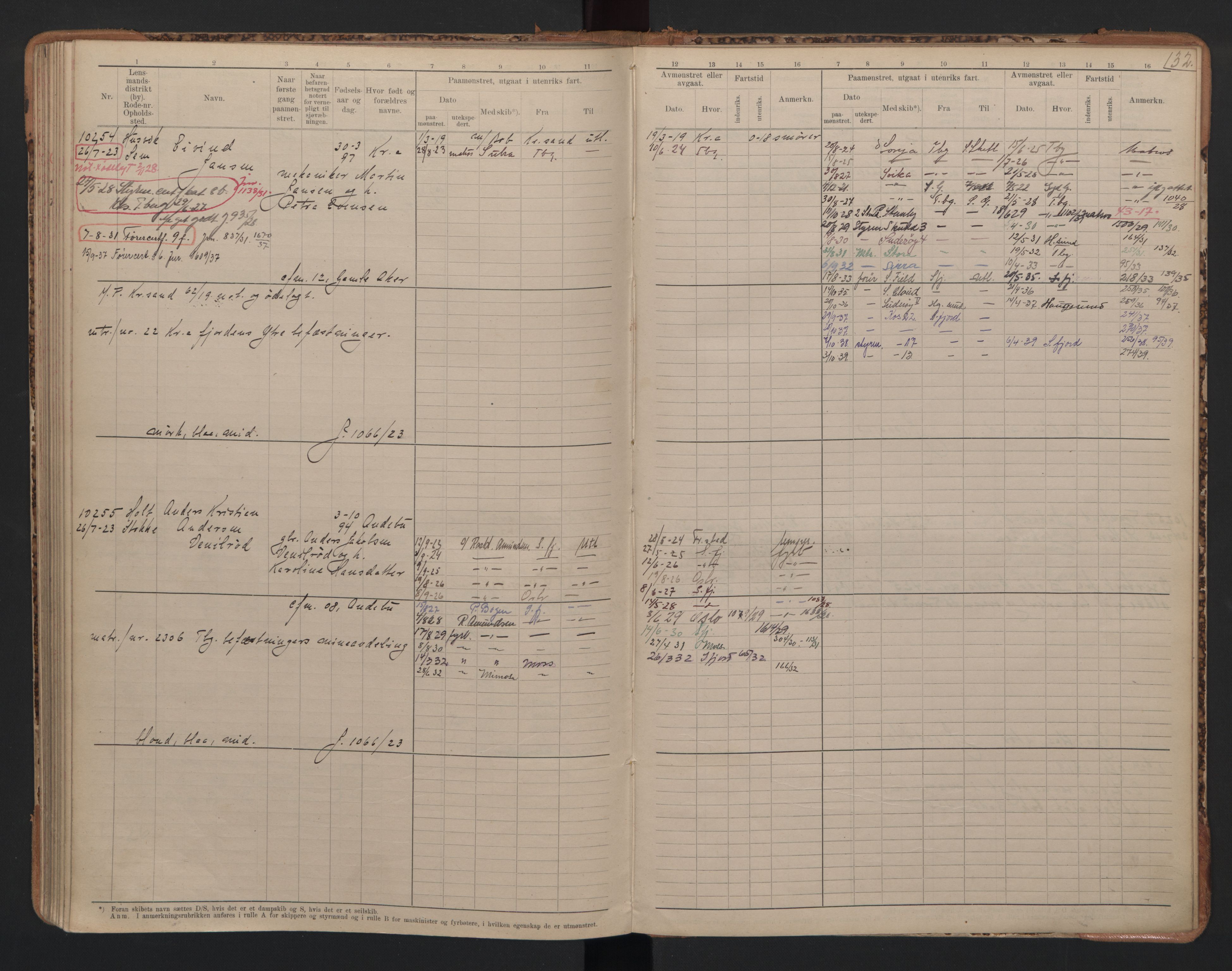 Tønsberg innrulleringskontor, AV/SAKO-A-786/F/Fc/Fcb/L0010: Hovedrulle Patent nr. 9993-1923, 1922-1923, p. 132