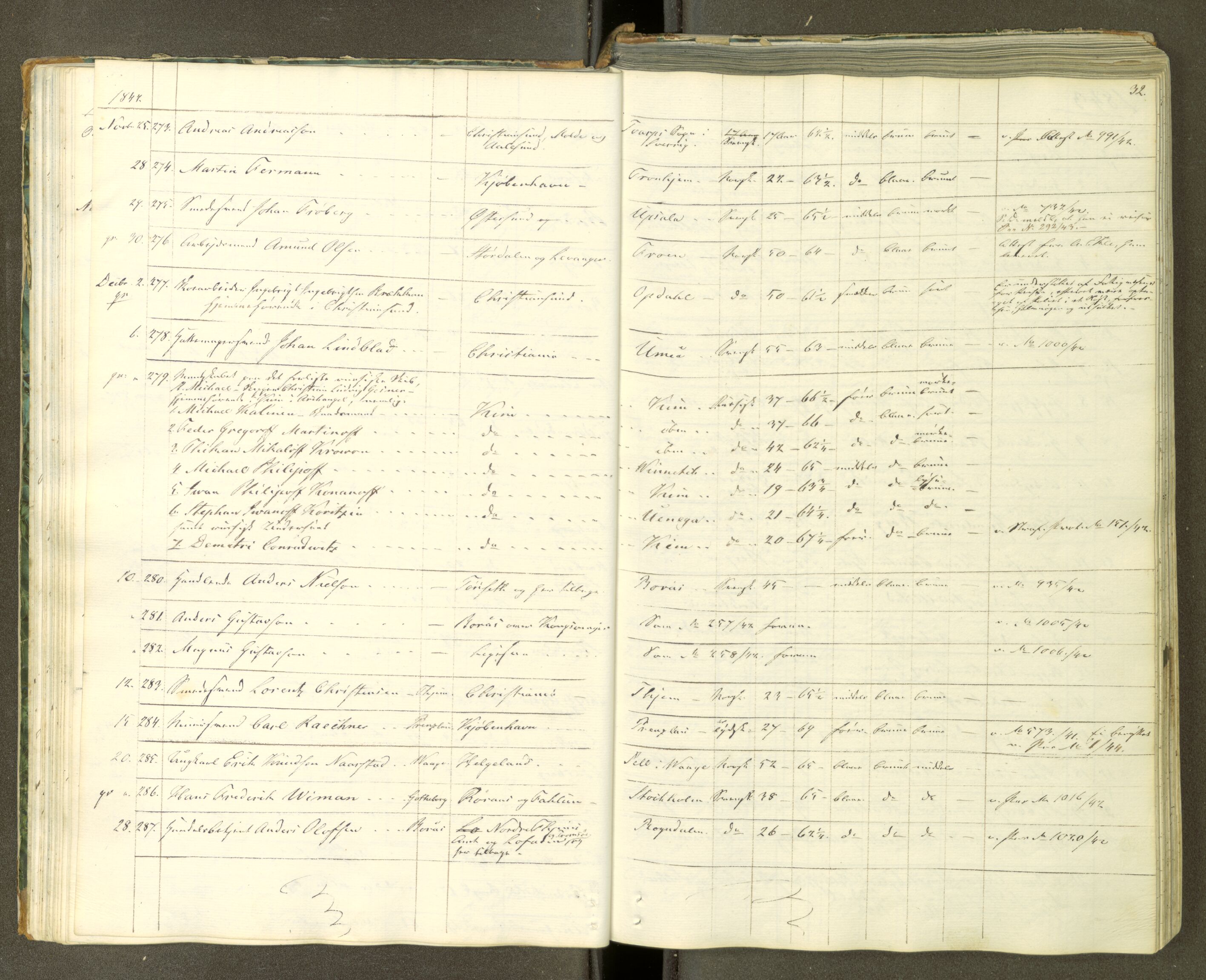 Trondheim politikammer, AV/SAT-A-1887/1/30/L0008: Passprotokoll. Første del:utstedtete pass. Andre del :innleverte/fornyede, 1841-1845, p. 31b-32a