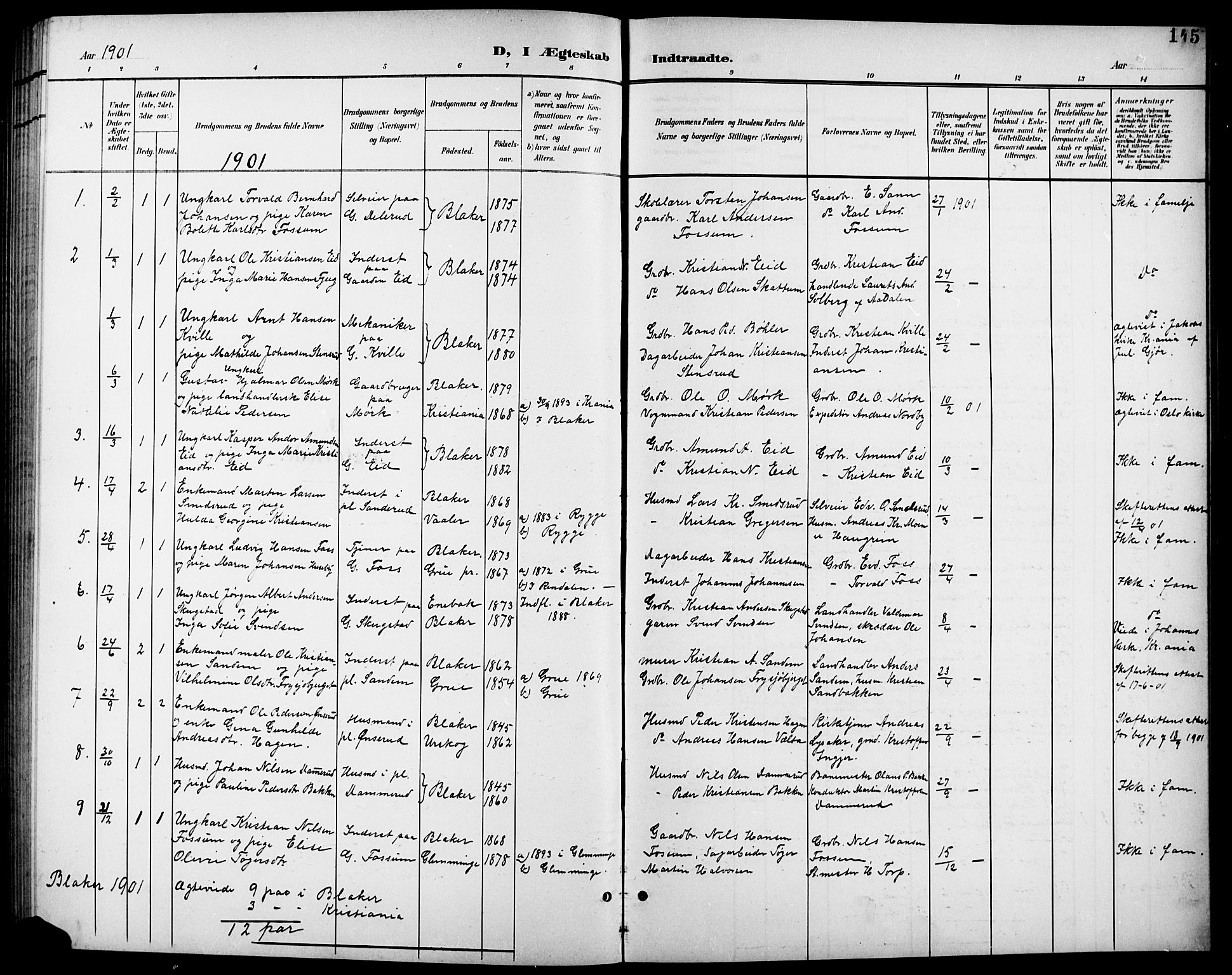 Aurskog prestekontor Kirkebøker, SAO/A-10304a/G/Gb/L0002: Parish register (copy) no. II 2, 1901-1926, p. 145