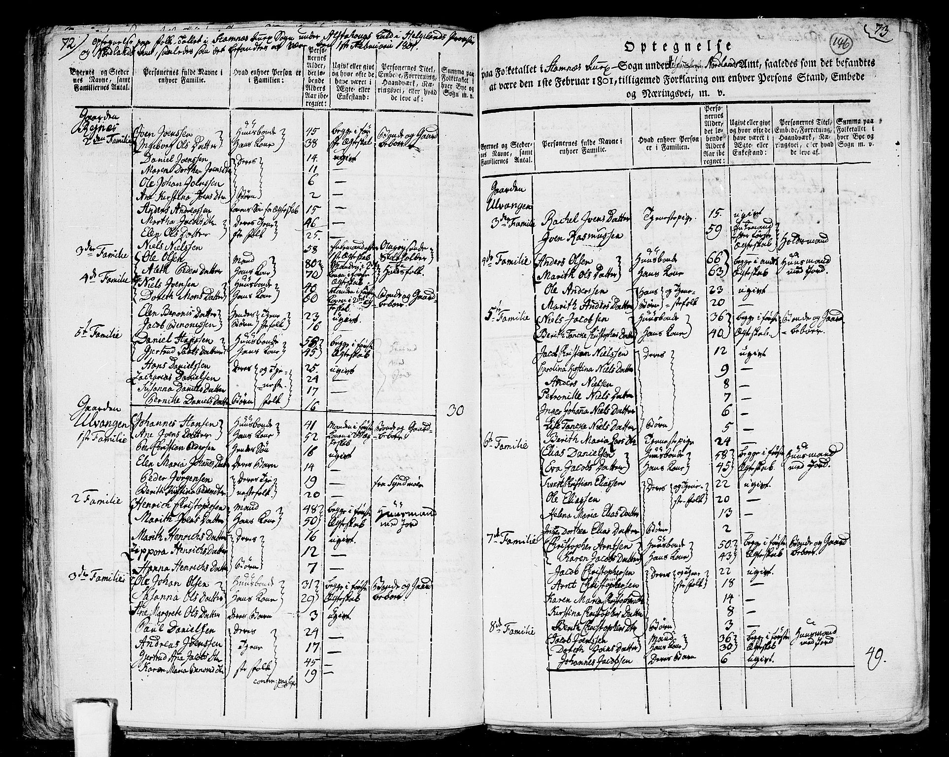 RA, 1801 census for 1820P Alstahaug, 1801, p. 145b-146a