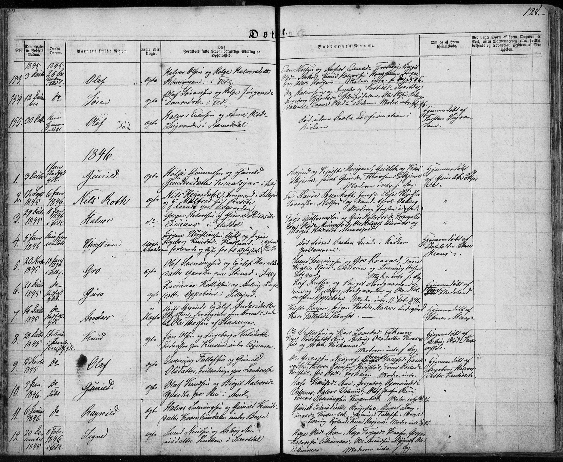 Seljord kirkebøker, SAKO/A-20/F/Fa/L0011: Parish register (official) no. I 11, 1831-1849, p. 128