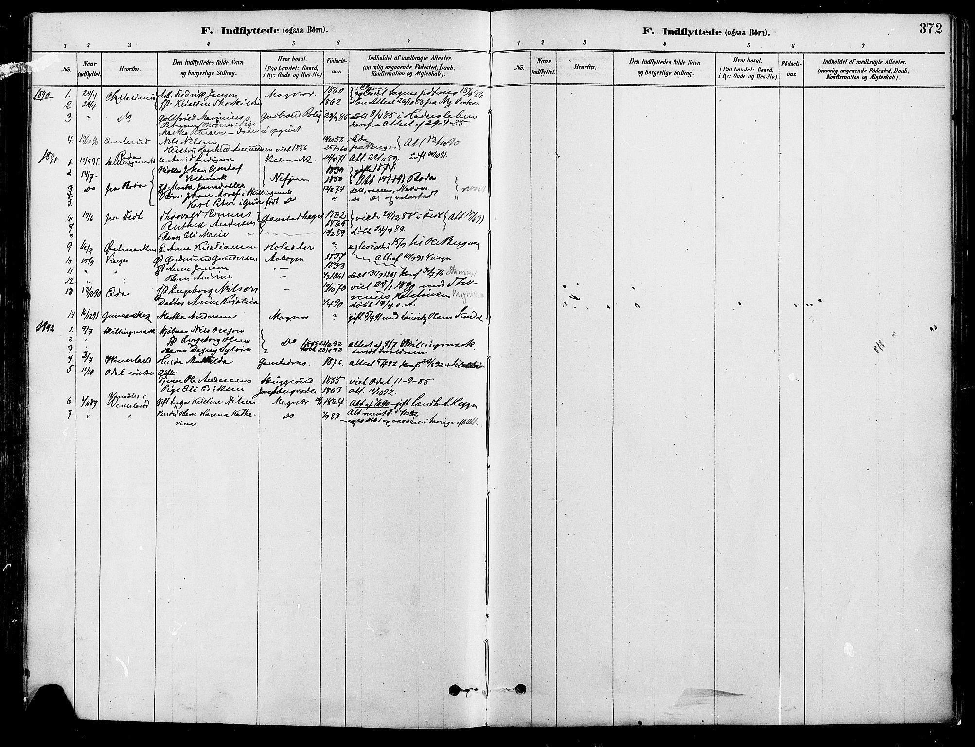 Eidskog prestekontor, SAH/PREST-026/H/Ha/Haa/L0003: Parish register (official) no. 3, 1879-1892, p. 372