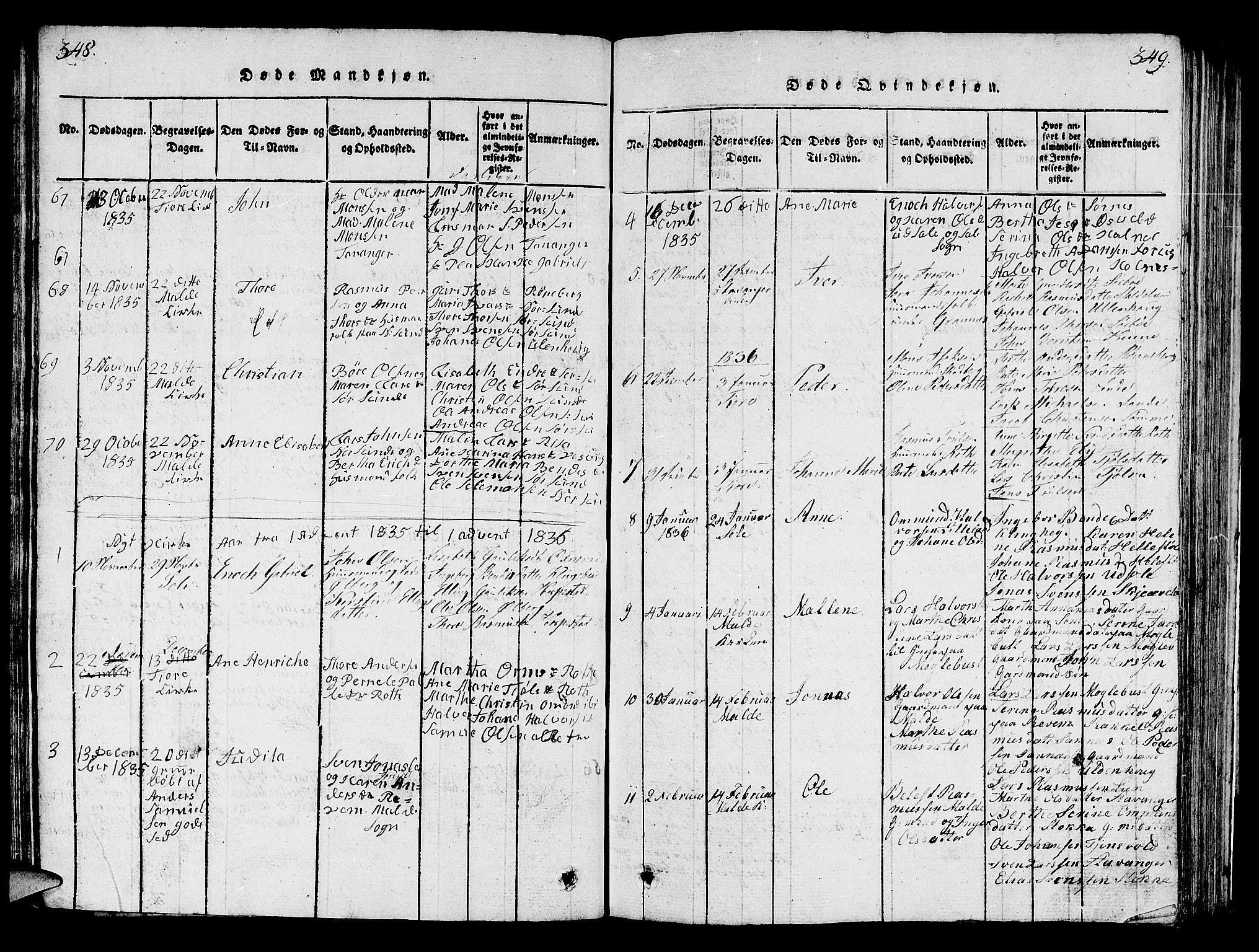 Håland sokneprestkontor, SAST/A-101802/001/30BB/L0001: Parish register (copy) no. B 1, 1815-1845, p. 348-349