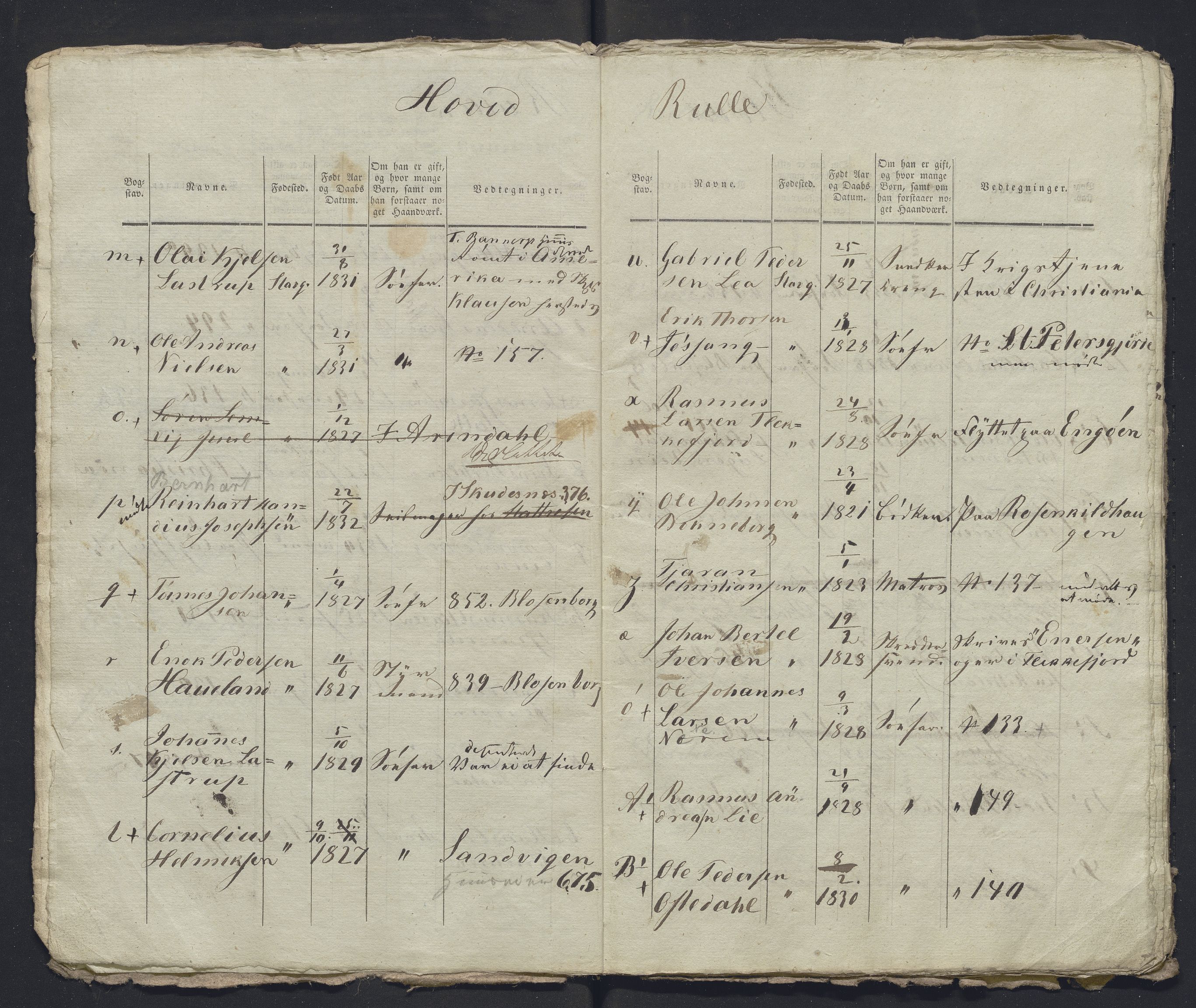 Innrulleringssjefen i Bergen, Avd. III. Bergen og Stavanger 1805-1850, SAB/A-100467/H/Ha/L0009: Mannskapsruller, 1851-1852, p. 28