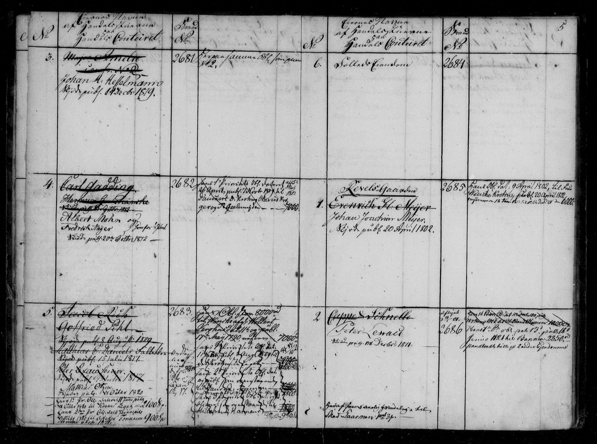 Byfogd og Byskriver i Bergen, SAB/A-3401/03/03AdA/L0005: Mortgage register no. A.d.A.5, 1732-1820, p. 5