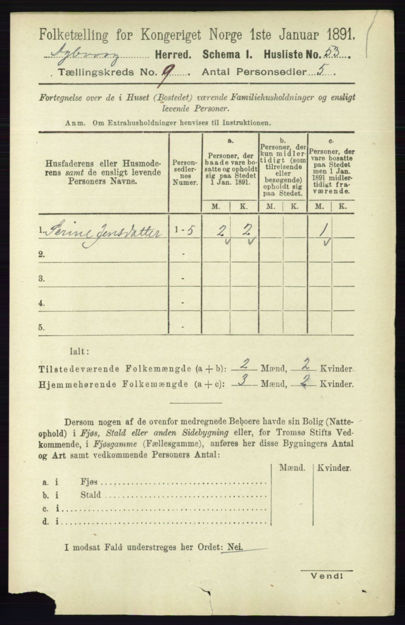 RA, 1891 census for 0915 Dypvåg, 1891, p. 3274