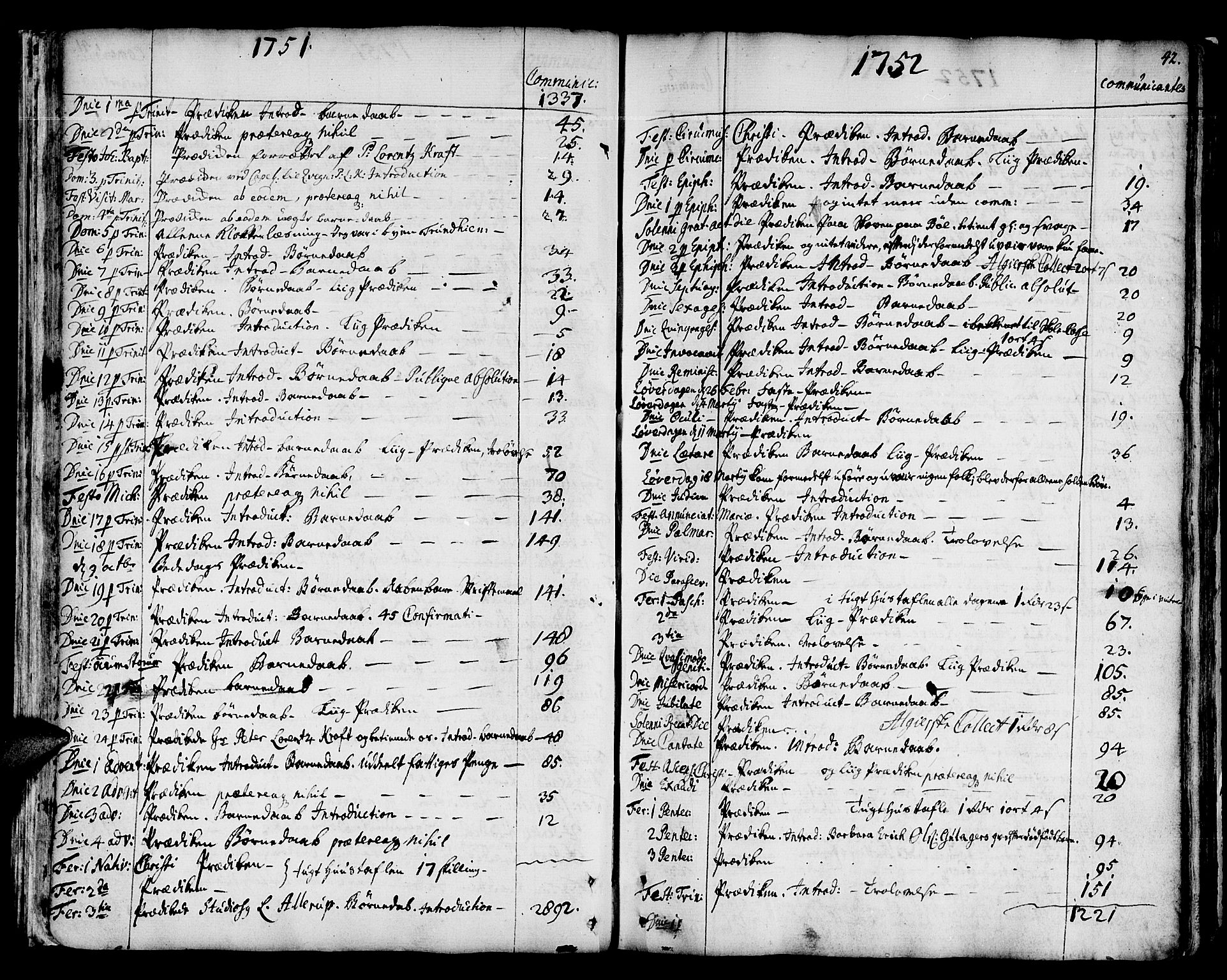 Ministerialprotokoller, klokkerbøker og fødselsregistre - Sør-Trøndelag, SAT/A-1456/678/L0891: Parish register (official) no. 678A01, 1739-1780, p. 42