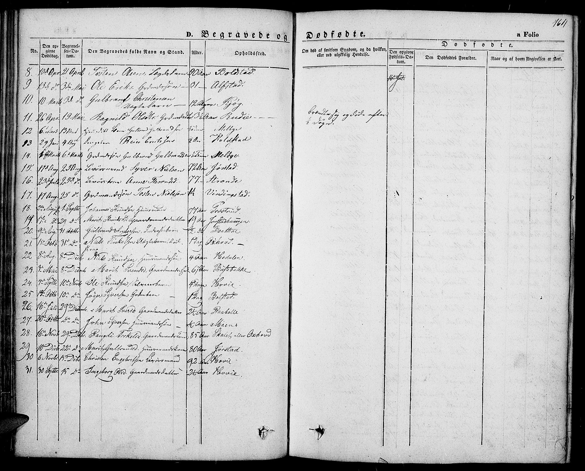 Slidre prestekontor, AV/SAH-PREST-134/H/Ha/Haa/L0004: Parish register (official) no. 4, 1831-1848, p. 164