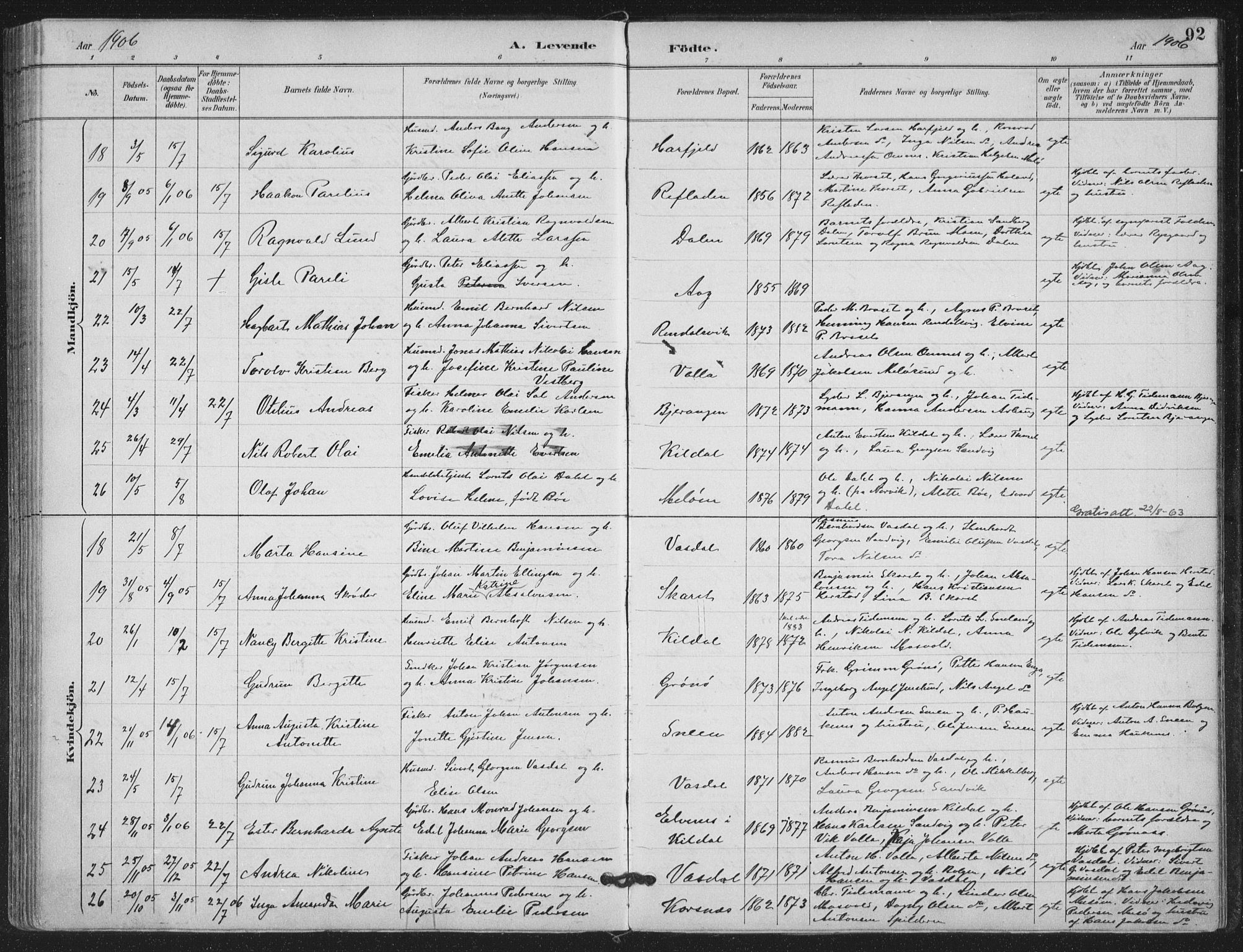 Ministerialprotokoller, klokkerbøker og fødselsregistre - Nordland, SAT/A-1459/843/L0628: Parish register (official) no. 843A03, 1889-1907, p. 92