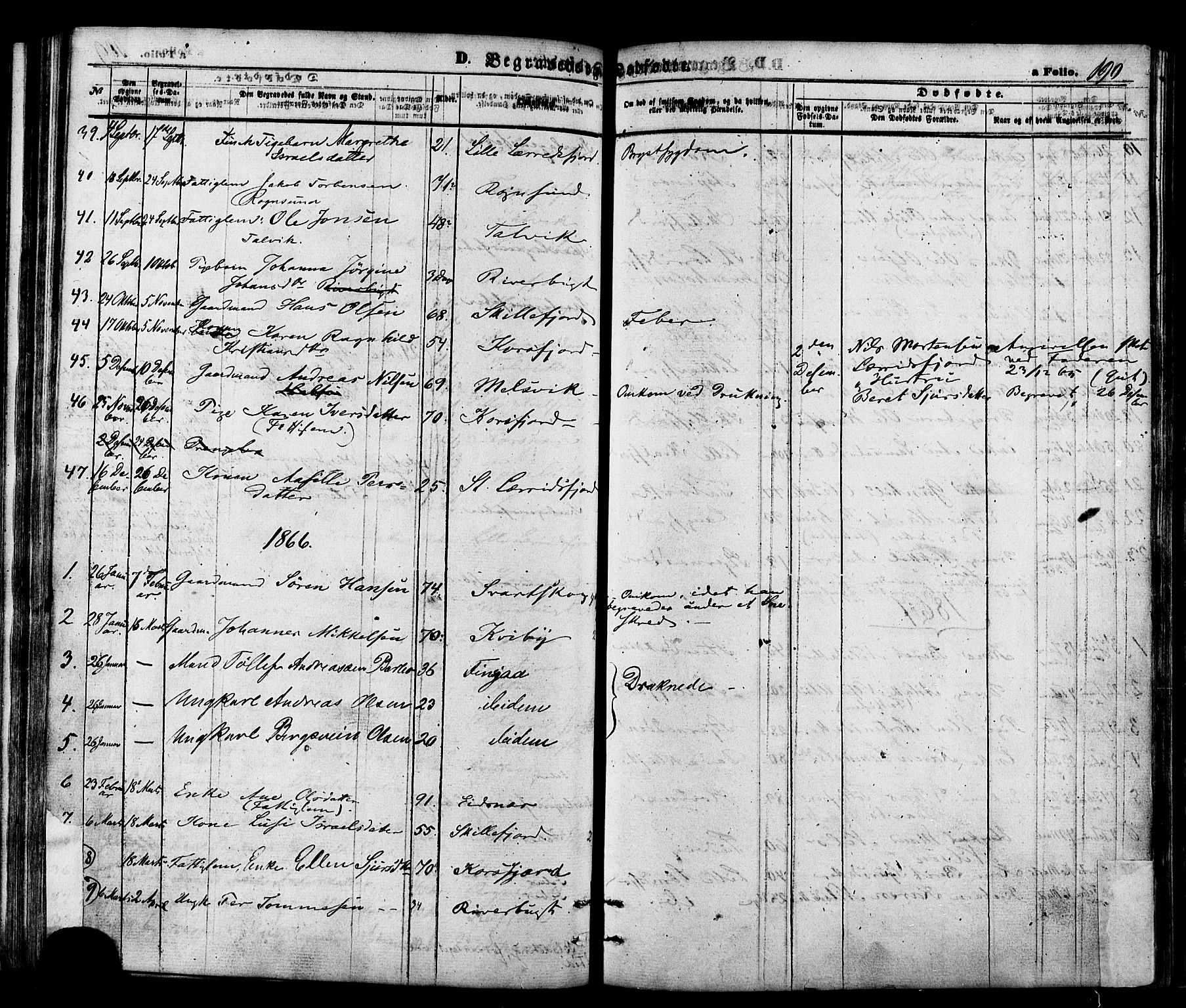 Talvik sokneprestkontor, SATØ/S-1337/H/Ha/L0011kirke: Parish register (official) no. 11, 1864-1877, p. 190