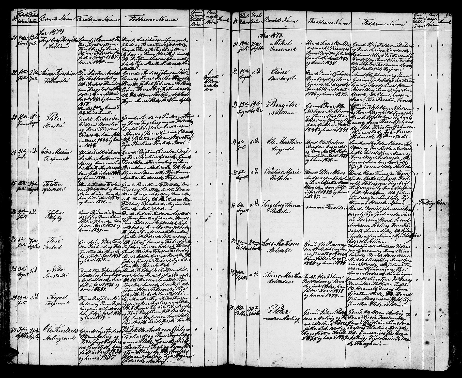 Ministerialprotokoller, klokkerbøker og fødselsregistre - Sør-Trøndelag, SAT/A-1456/616/L0422: Parish register (copy) no. 616C05, 1850-1888, p. 62