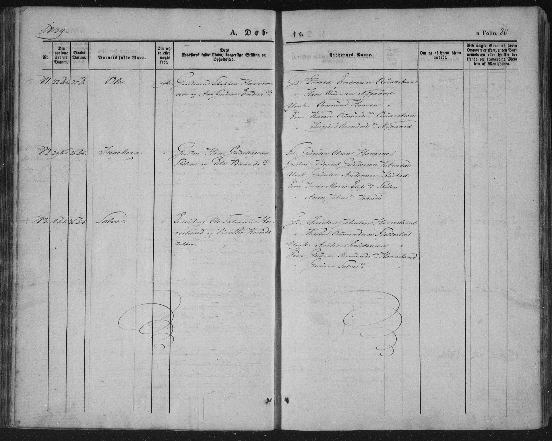 Vennesla sokneprestkontor, AV/SAK-1111-0045/Fa/Fac/L0004: Parish register (official) no. A 4, 1834-1855, p. 80