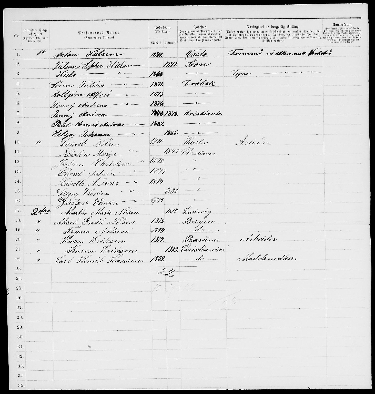 RA, 1885 census for 0301 Kristiania, 1885, p. 2741