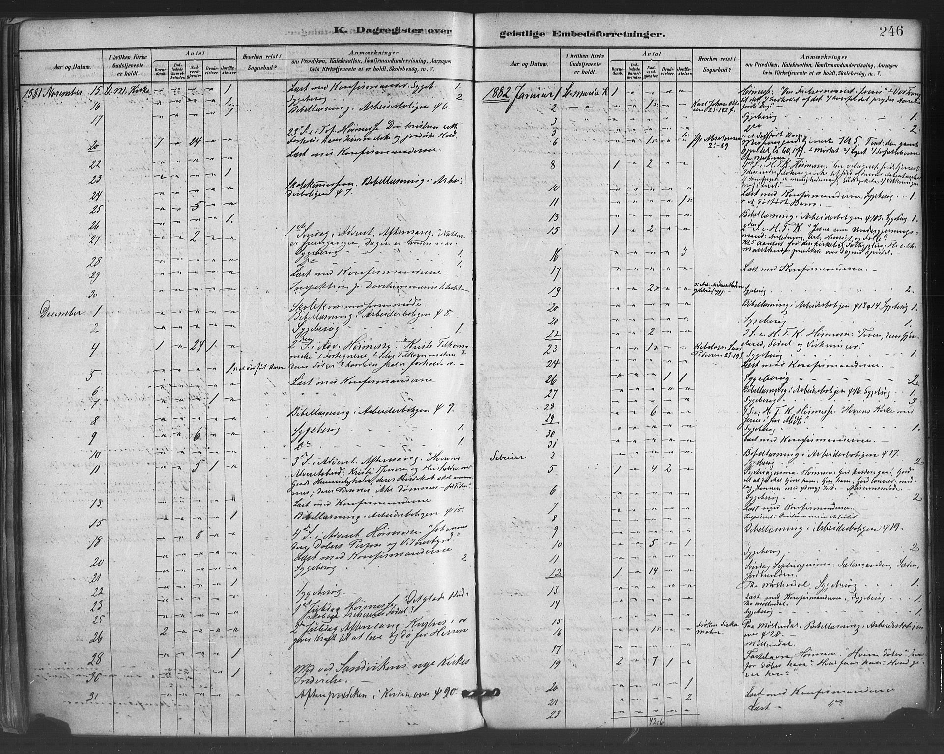 Mariakirken Sokneprestembete, AV/SAB-A-76901/H/Haa/L0007: Parish register (official) no. A 7, 1878-1893, p. 246