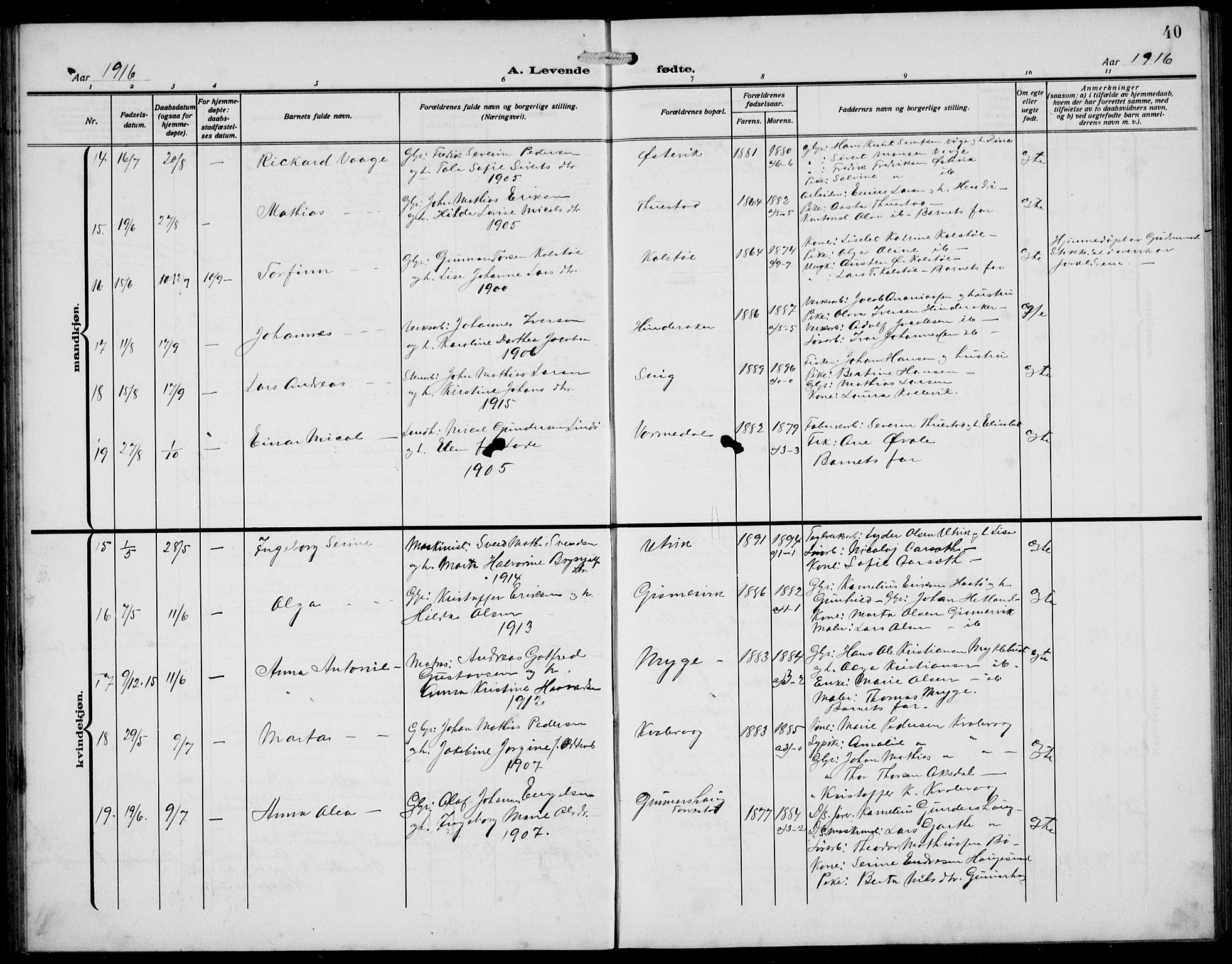 Avaldsnes sokneprestkontor, AV/SAST-A -101851/H/Ha/Hab/L0008: Parish register (copy) no. B 8, 1910-1939, p. 40