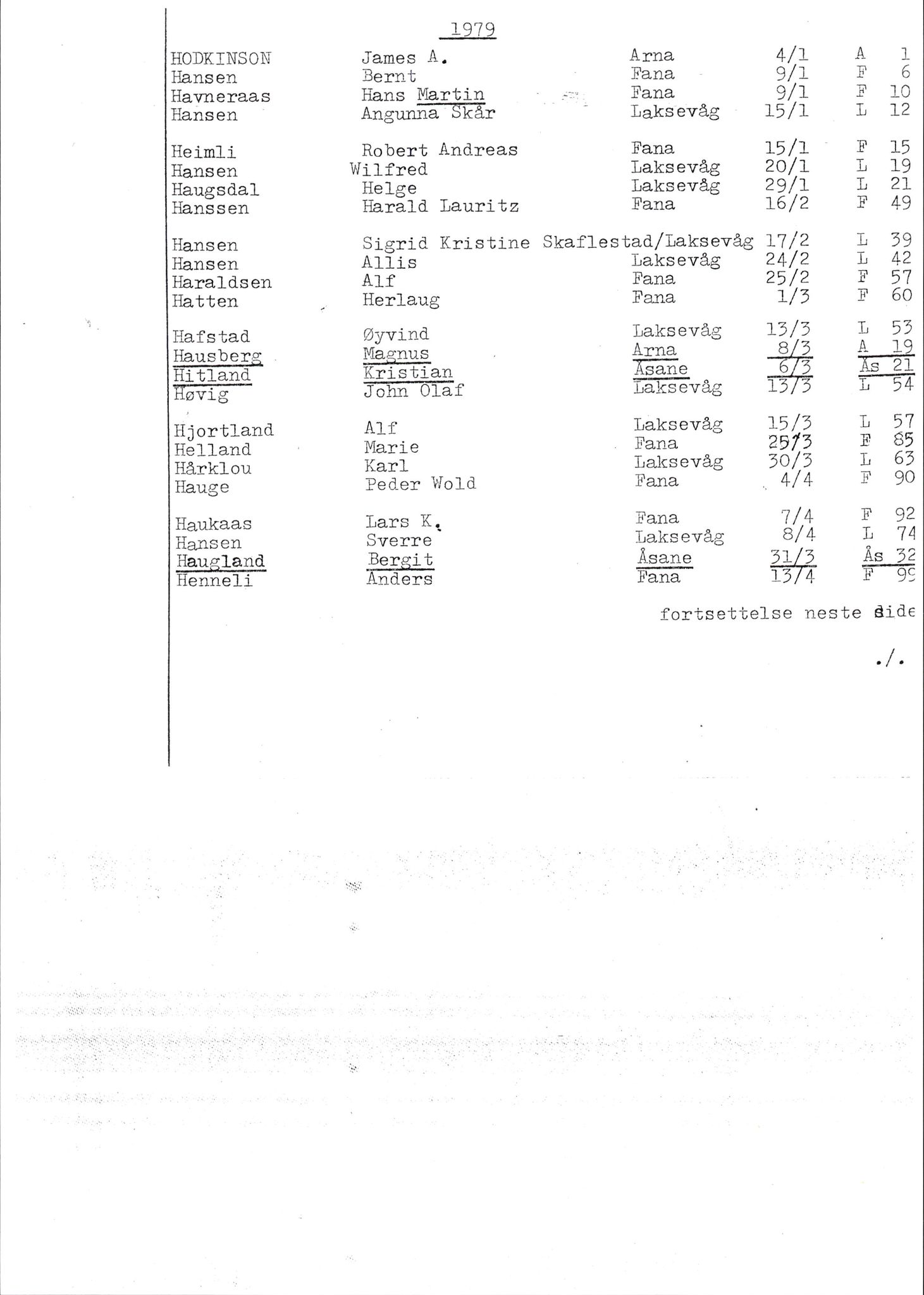 Byfogd og Byskriver i Bergen, SAB/A-3401/06/06Nb/L0019: Register til dødsfalljournaler, 1979, p. 48
