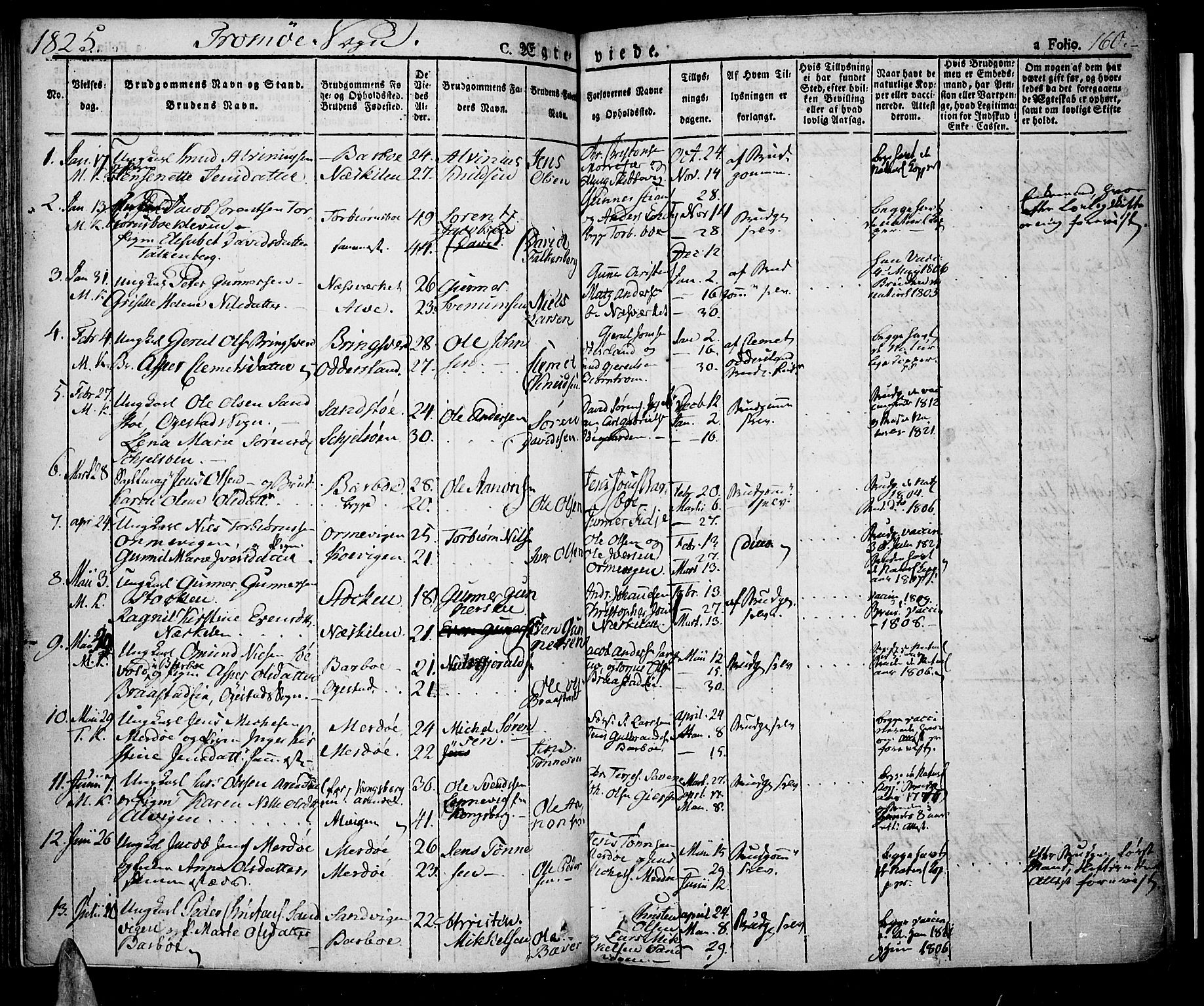 Tromøy sokneprestkontor, SAK/1111-0041/F/Fa/L0003: Parish register (official) no. A 3, 1825-1837, p. 160