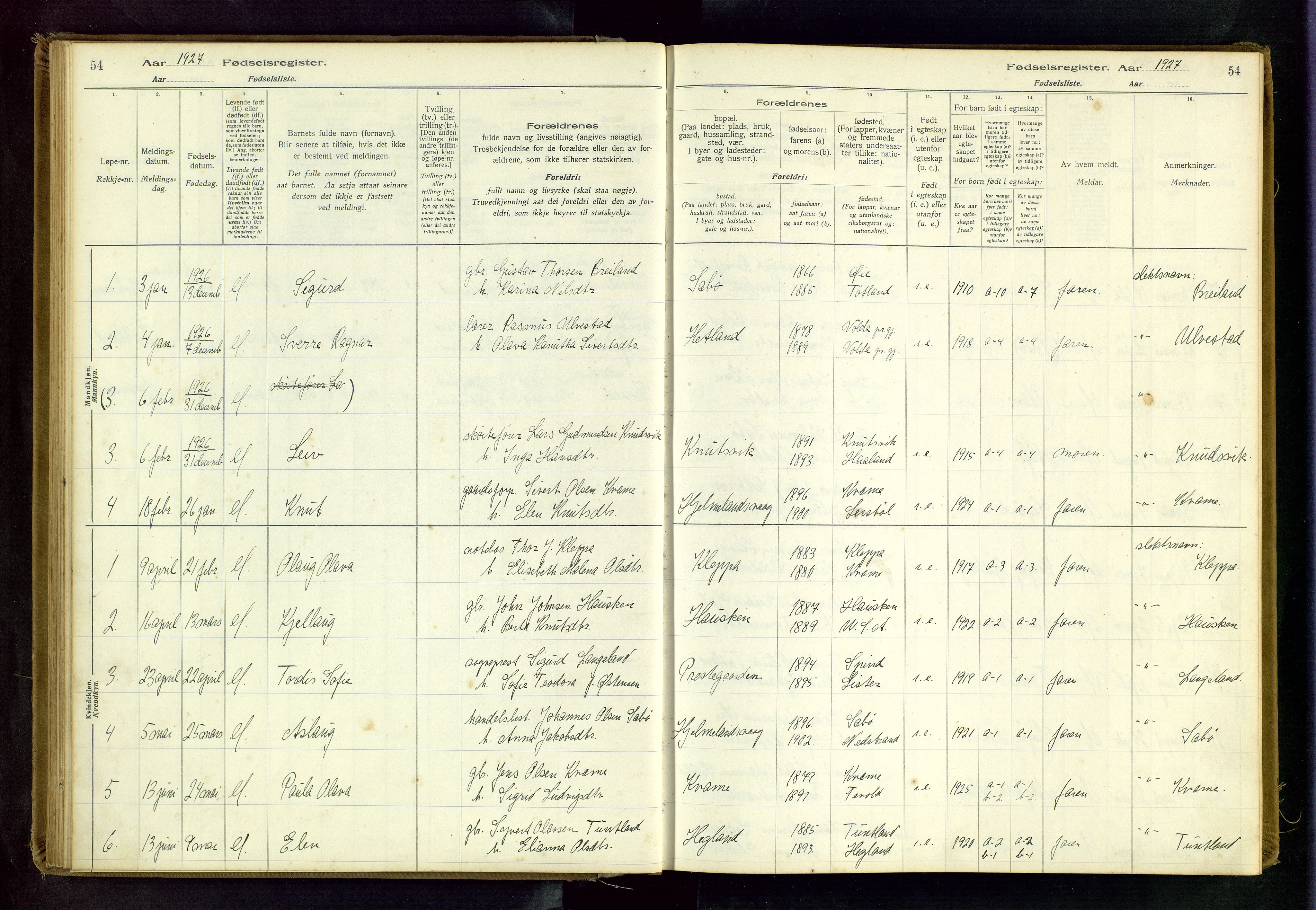 Hjelmeland sokneprestkontor, AV/SAST-A-101843/02/B/L0001: Birth register no. 1, 1916-1963, p. 54