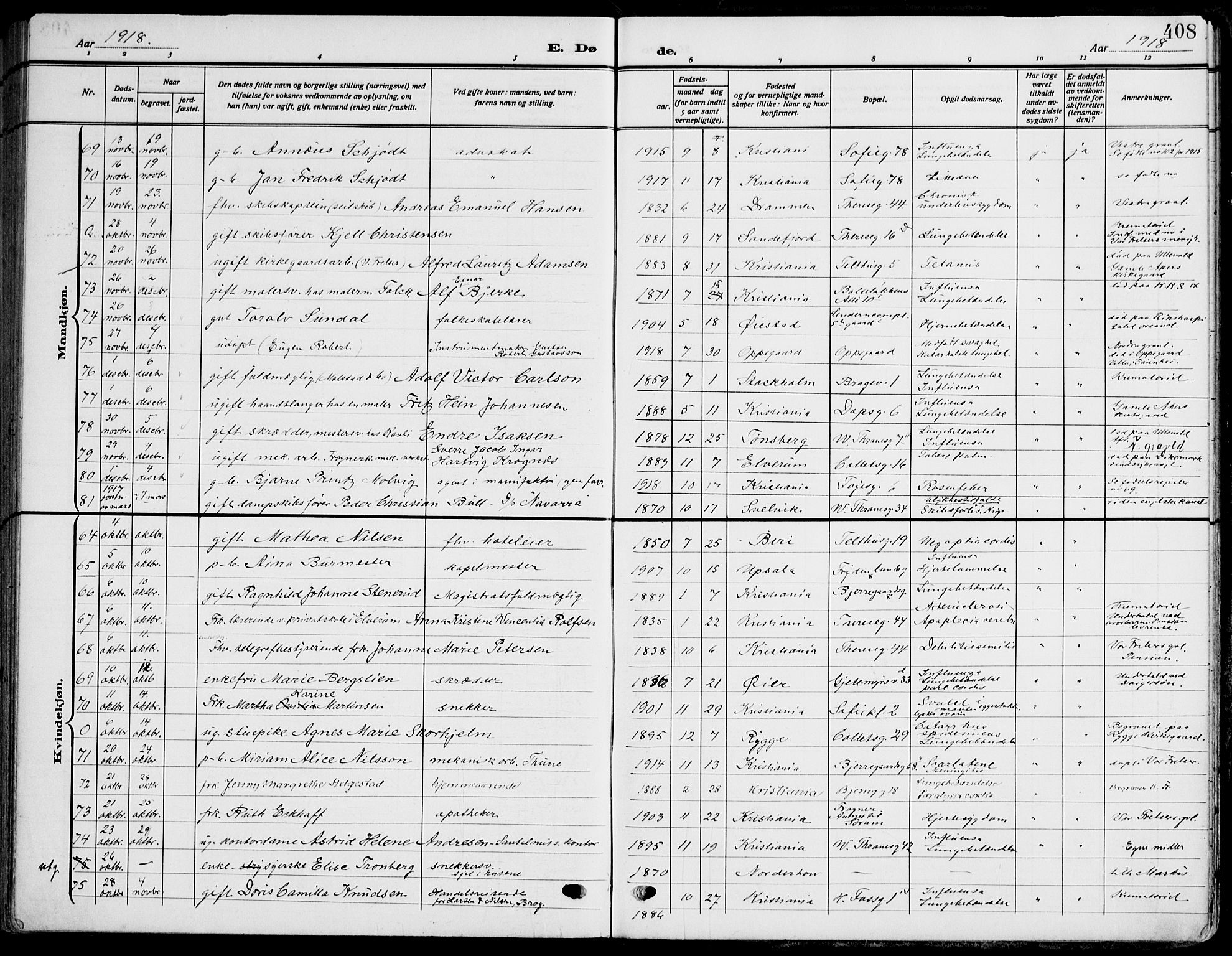 Gamle Aker prestekontor Kirkebøker, SAO/A-10617a/F/L0014: Parish register (official) no. 14, 1909-1924, p. 408