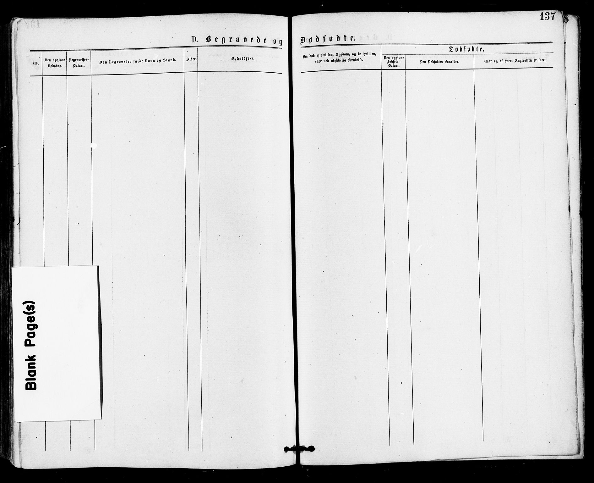 Gamle Aker prestekontor Kirkebøker, AV/SAO-A-10617a/F/L0004: Parish register (official) no. 4, 1872-1879, p. 137