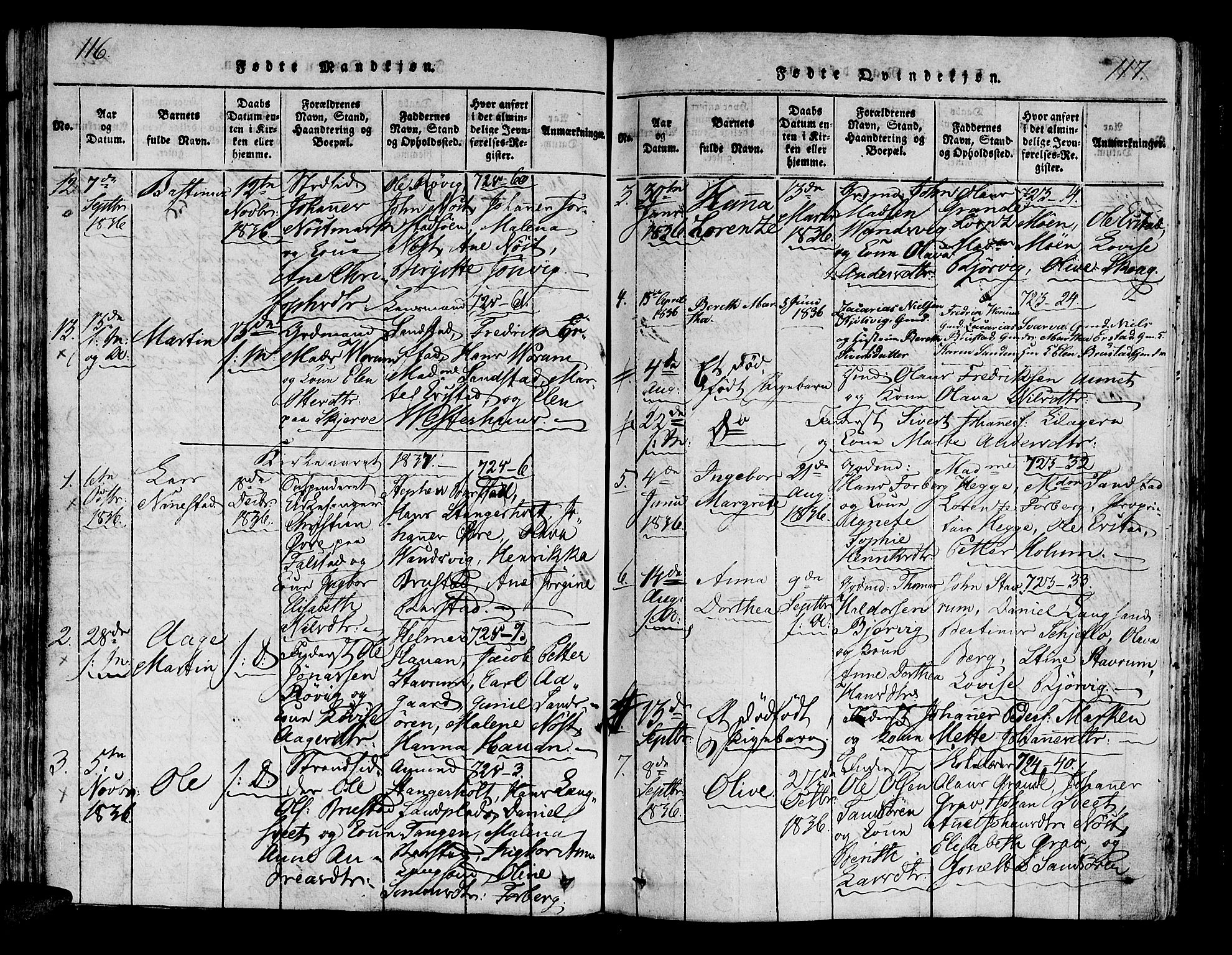 Ministerialprotokoller, klokkerbøker og fødselsregistre - Nord-Trøndelag, SAT/A-1458/722/L0217: Parish register (official) no. 722A04, 1817-1842, p. 116-117
